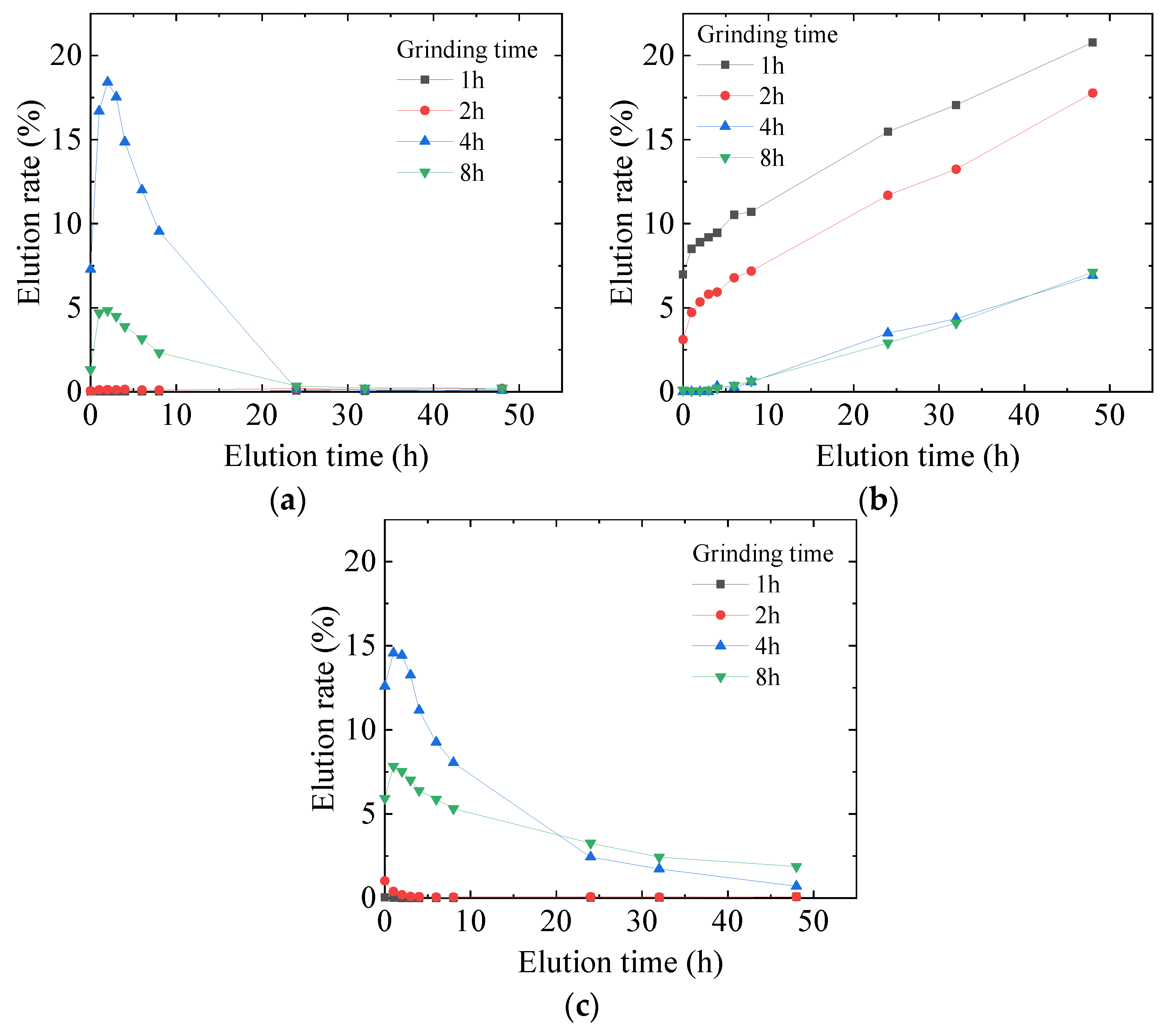 Minerals 09 00349 g002
