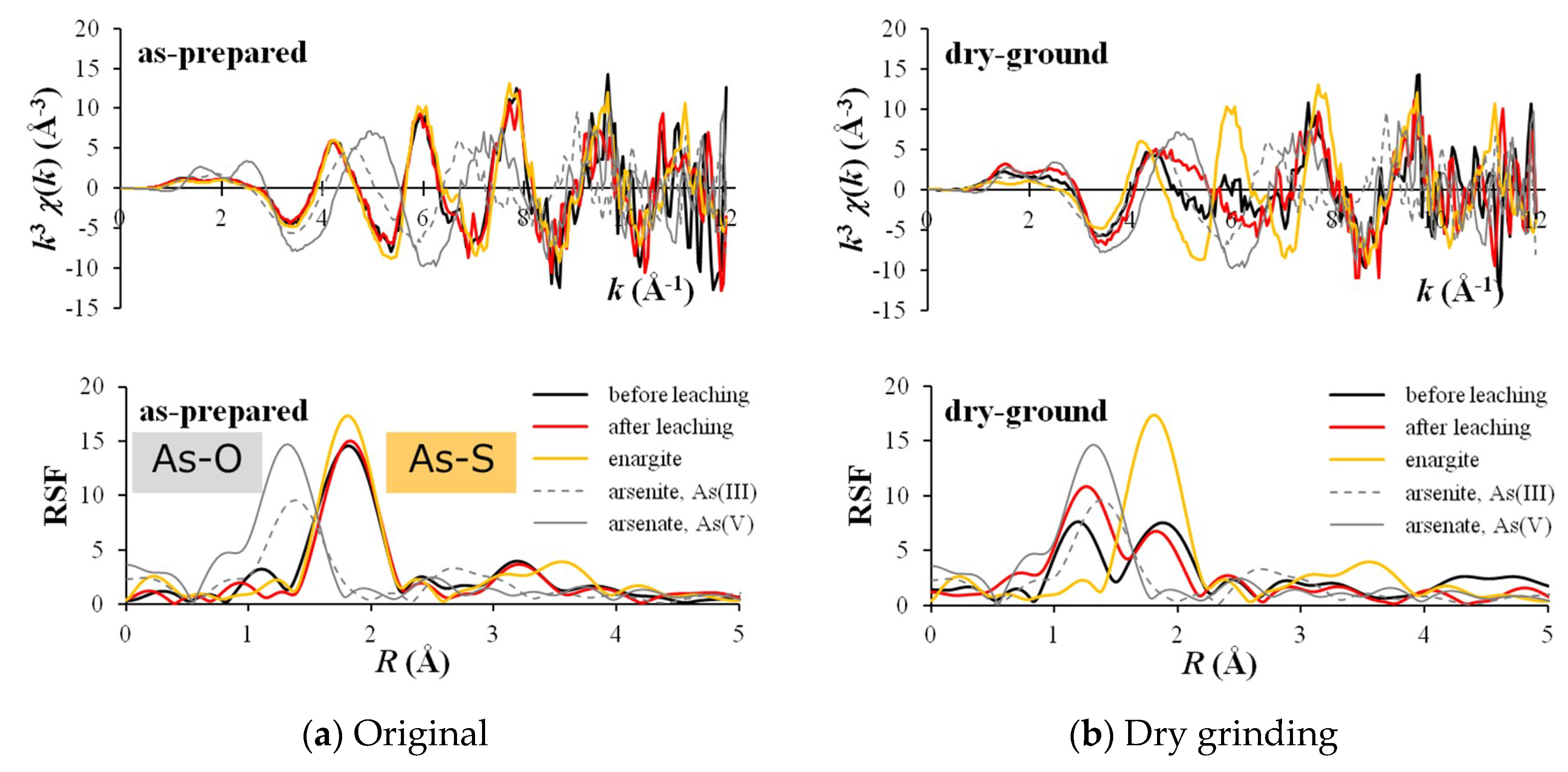Minerals 09 00349 g006