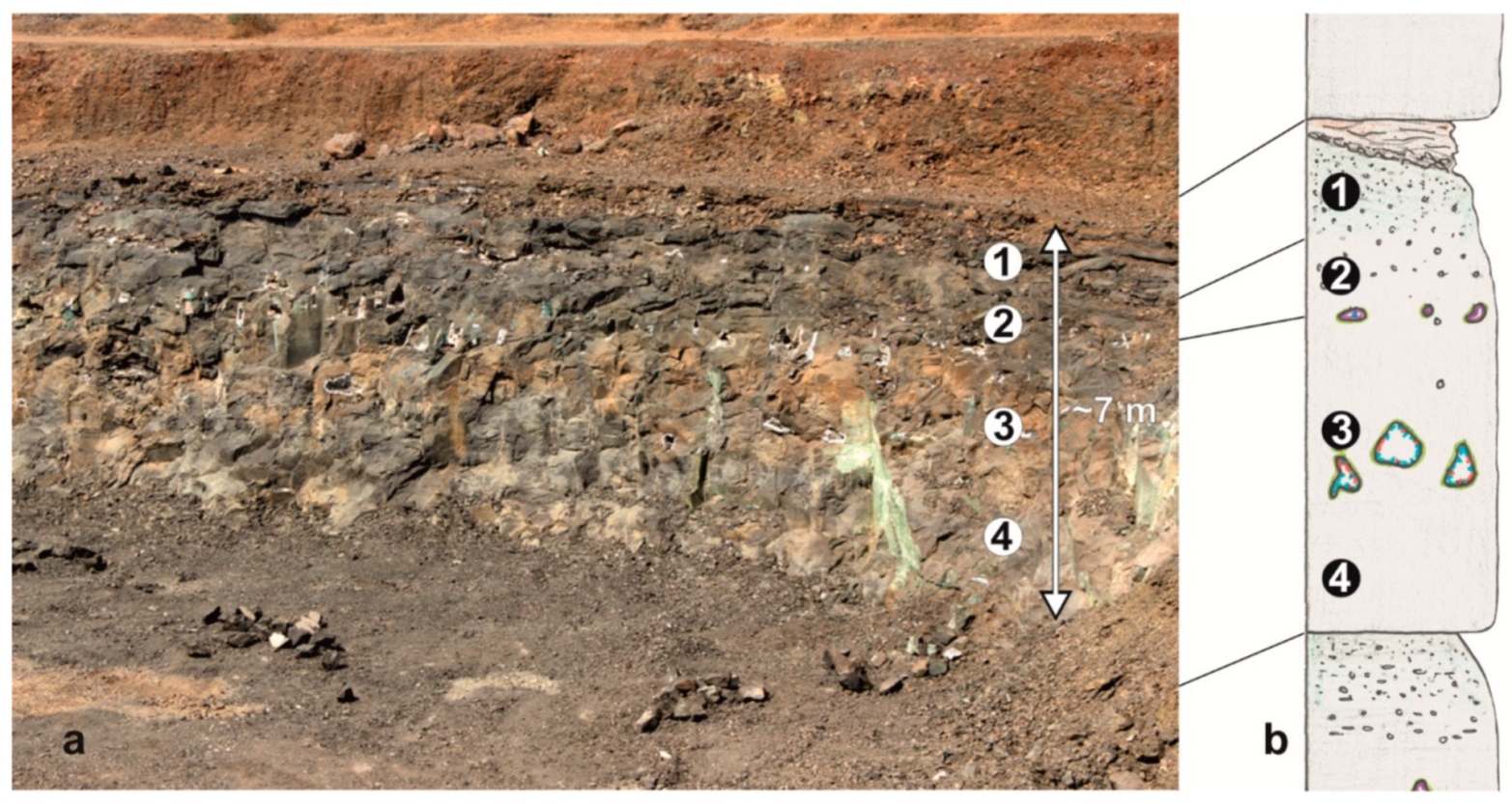 Minerals 09 00351 g004