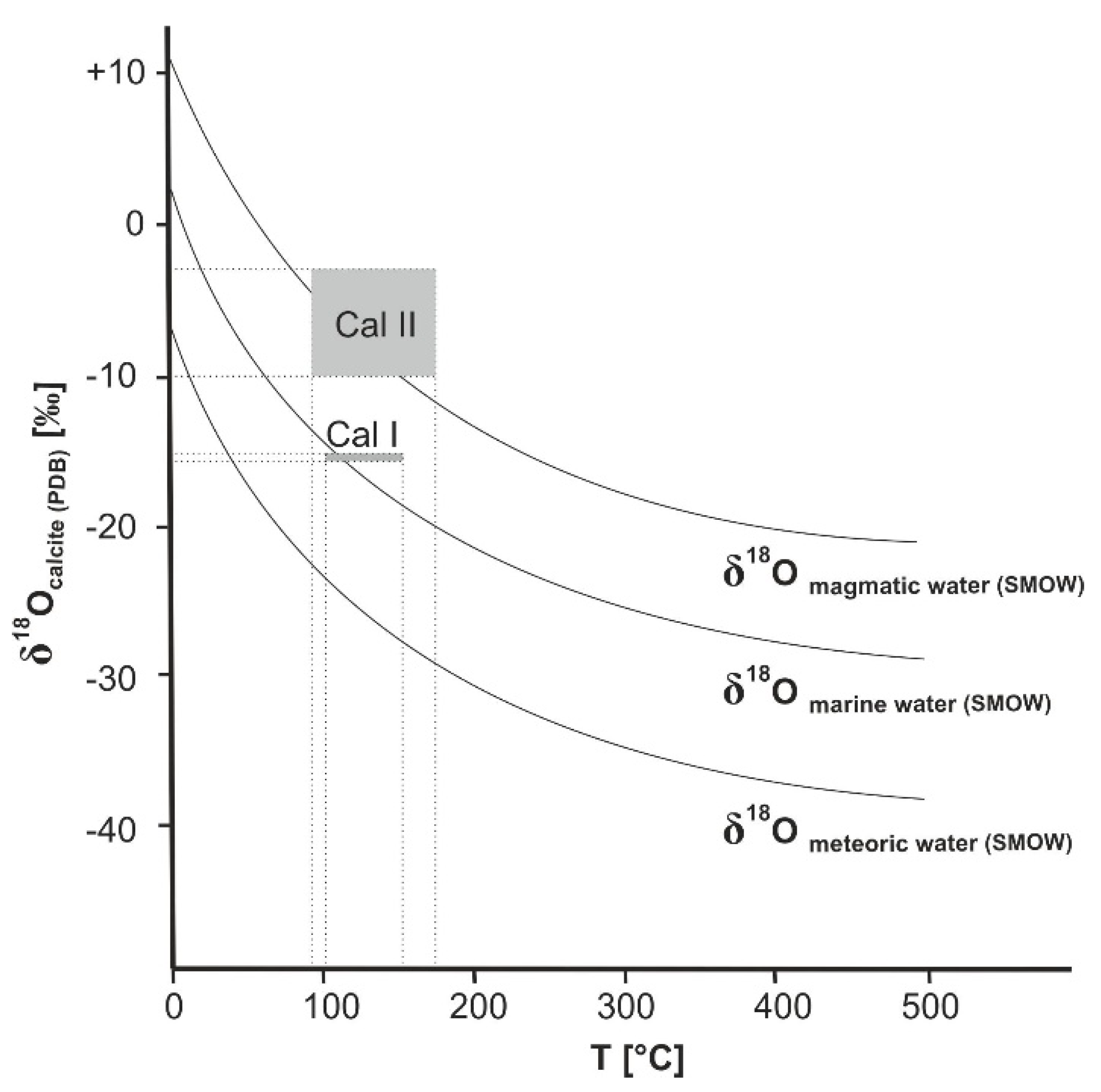 Minerals 09 00351 g020