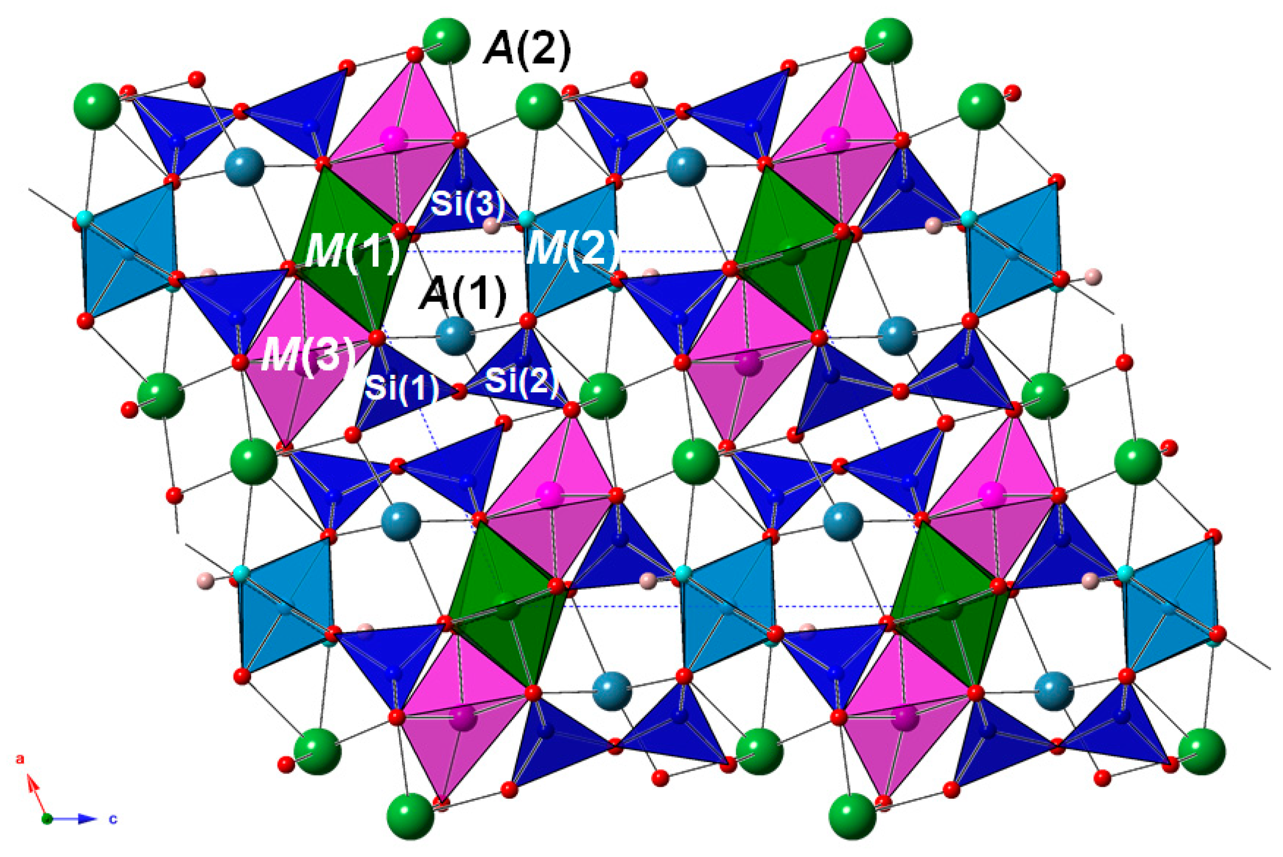 Minerals 09 00353 g004 Minerals 09 00353 g004