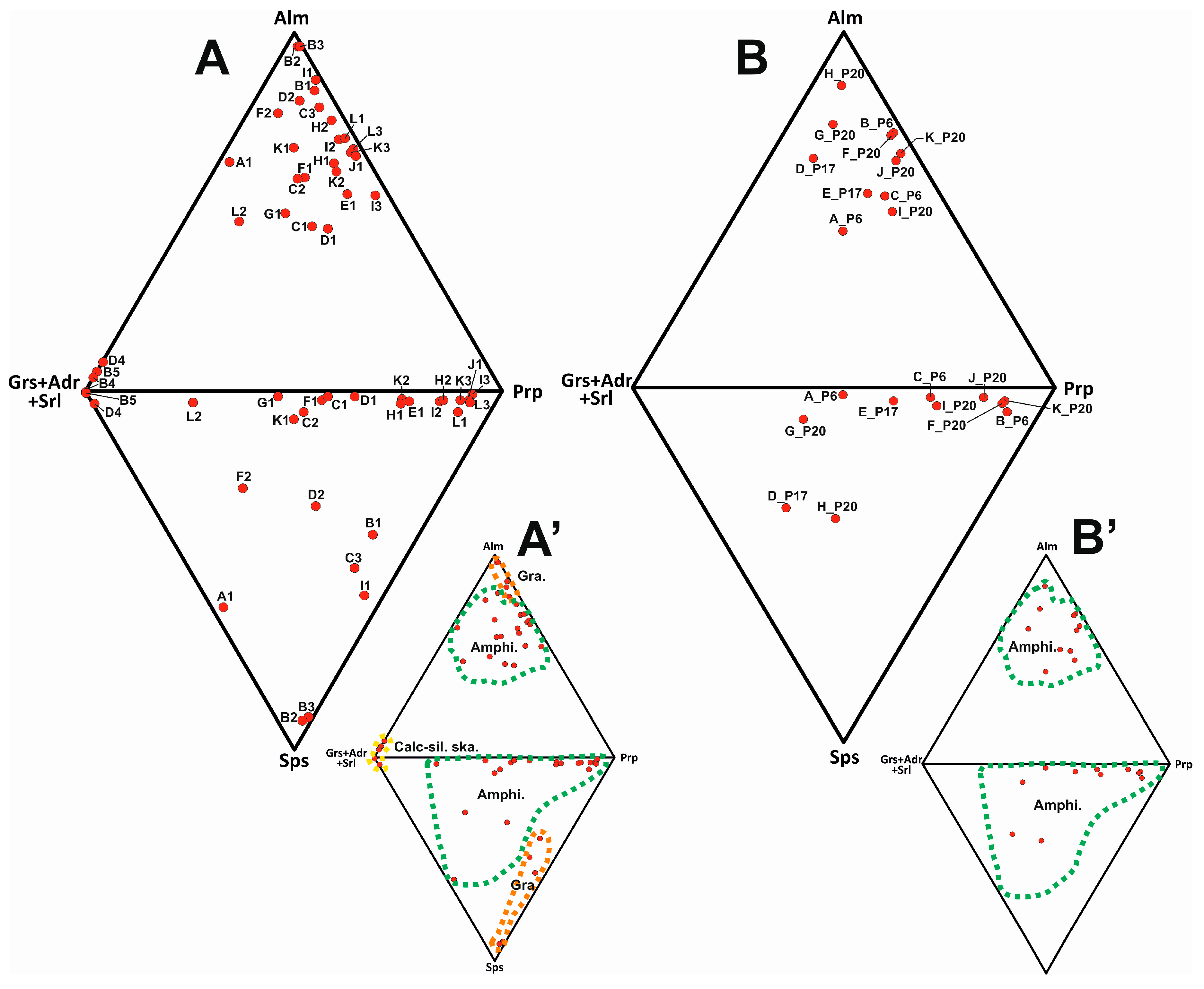 Minerals 09 00355 g012 Minerals 09 00355 g012
