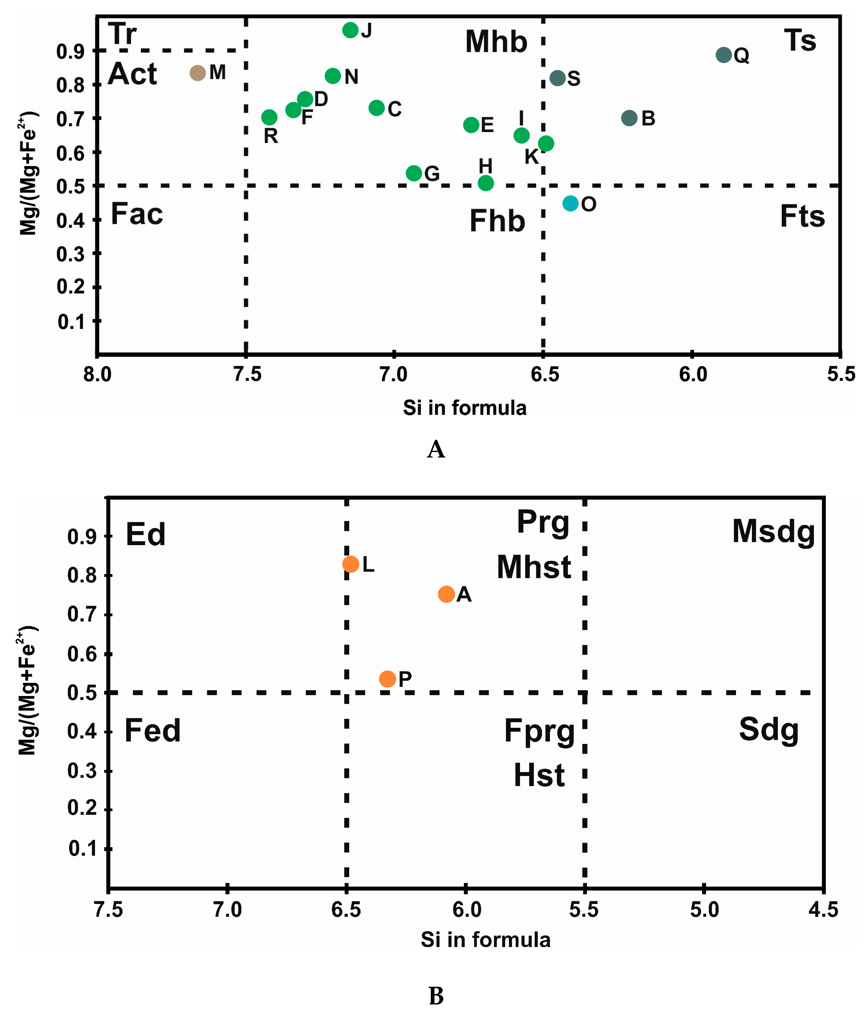 Minerals 09 00355 g014 Minerals 09 00355 g014