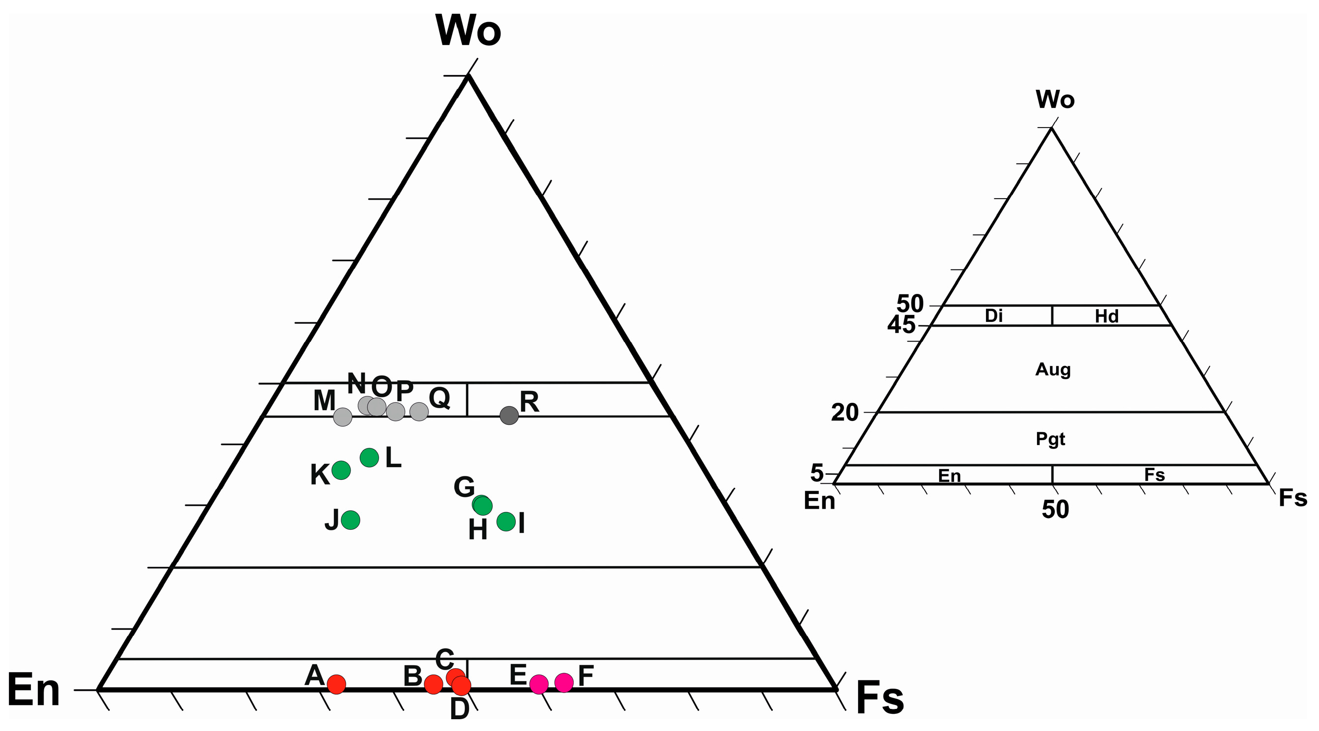 Minerals 09 00355 g016 Minerals 09 00355 g016