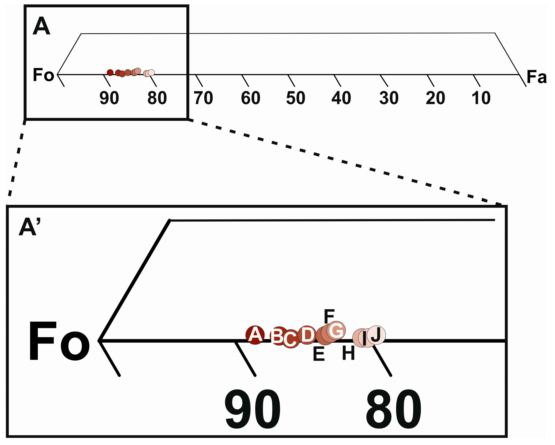 Minerals 09 00355 g018 Minerals 09 00355 g018