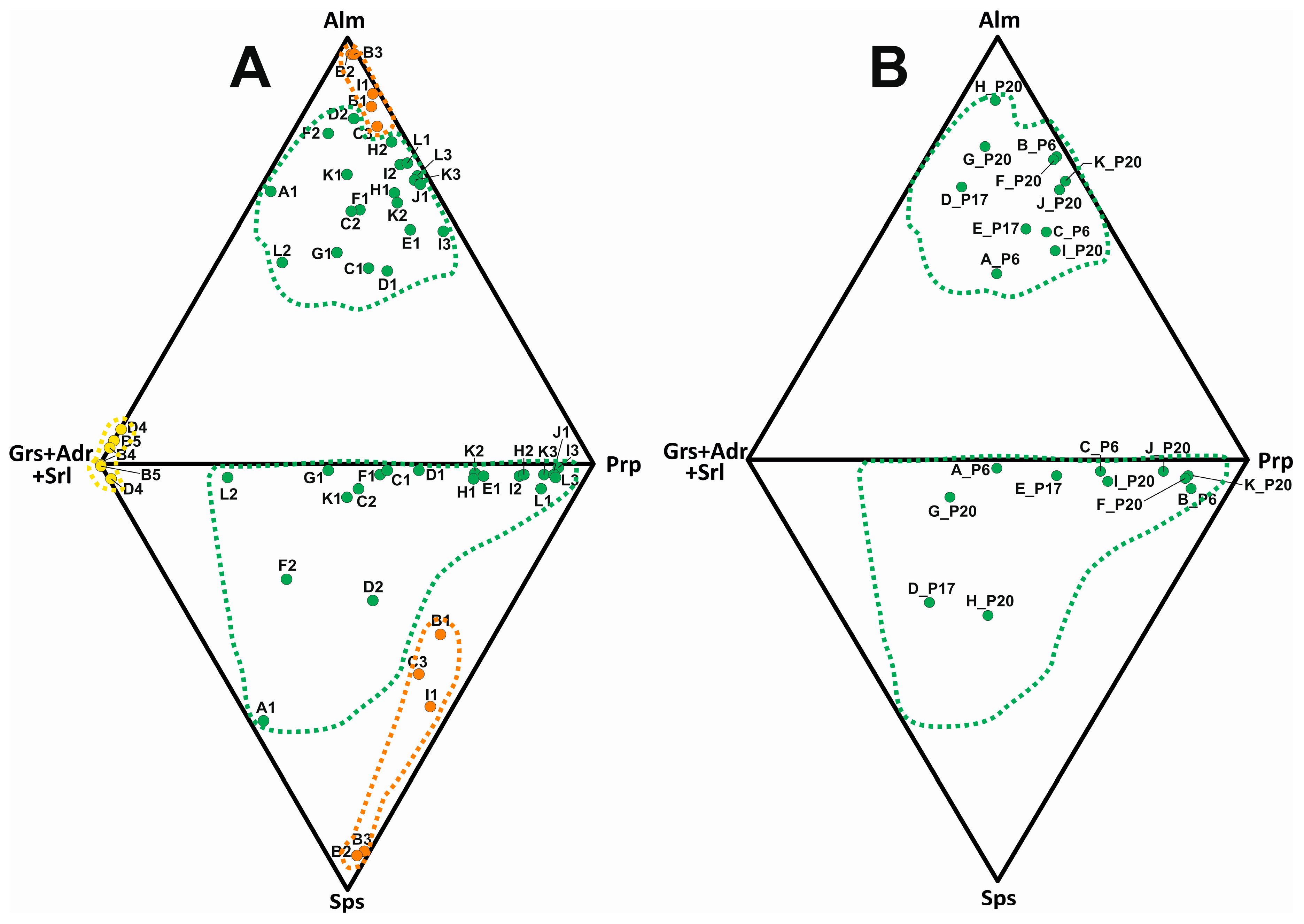 Minerals 09 00355 g020 Minerals 09 00355 g020