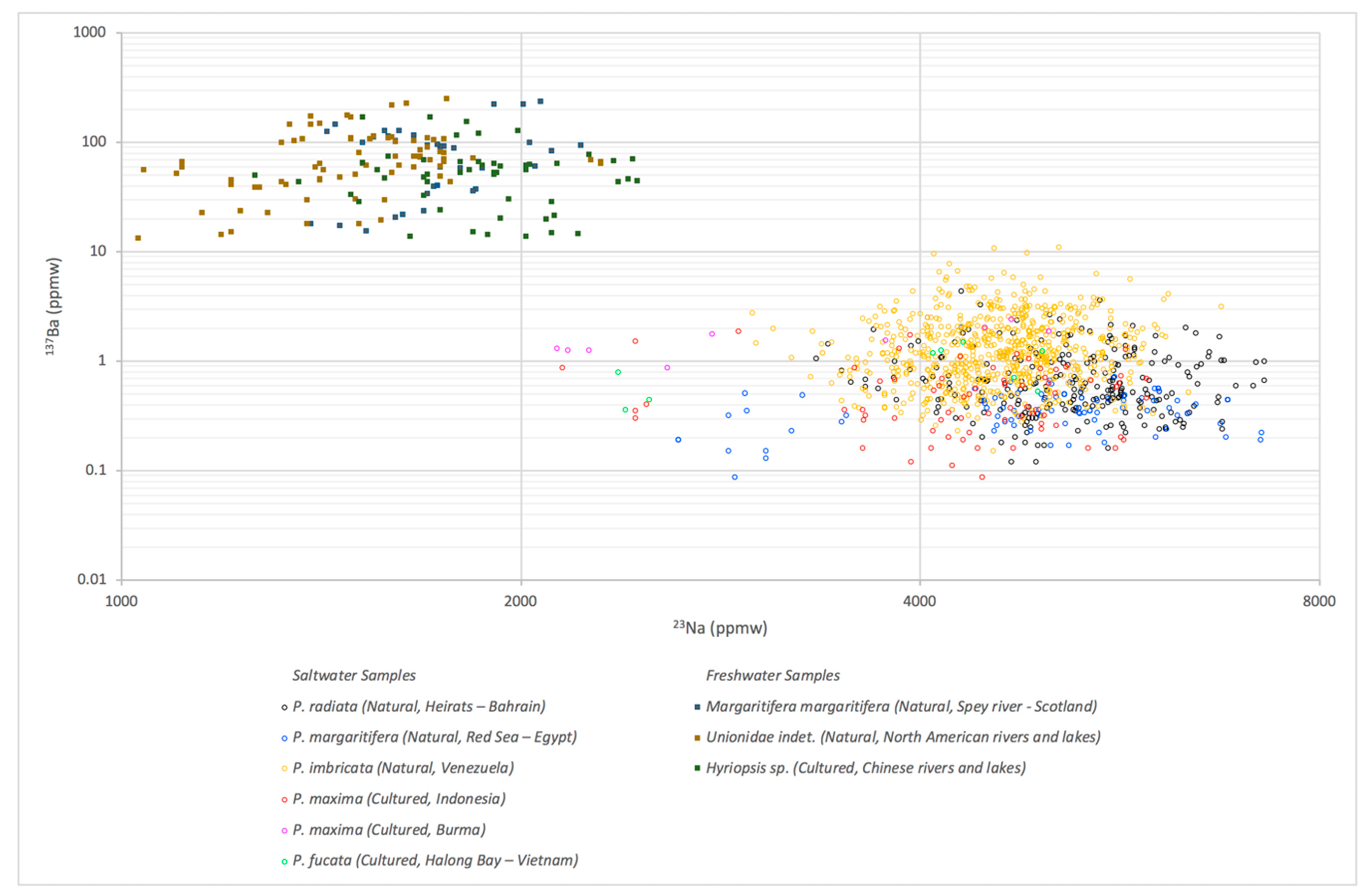 Minerals 09 00357 g004