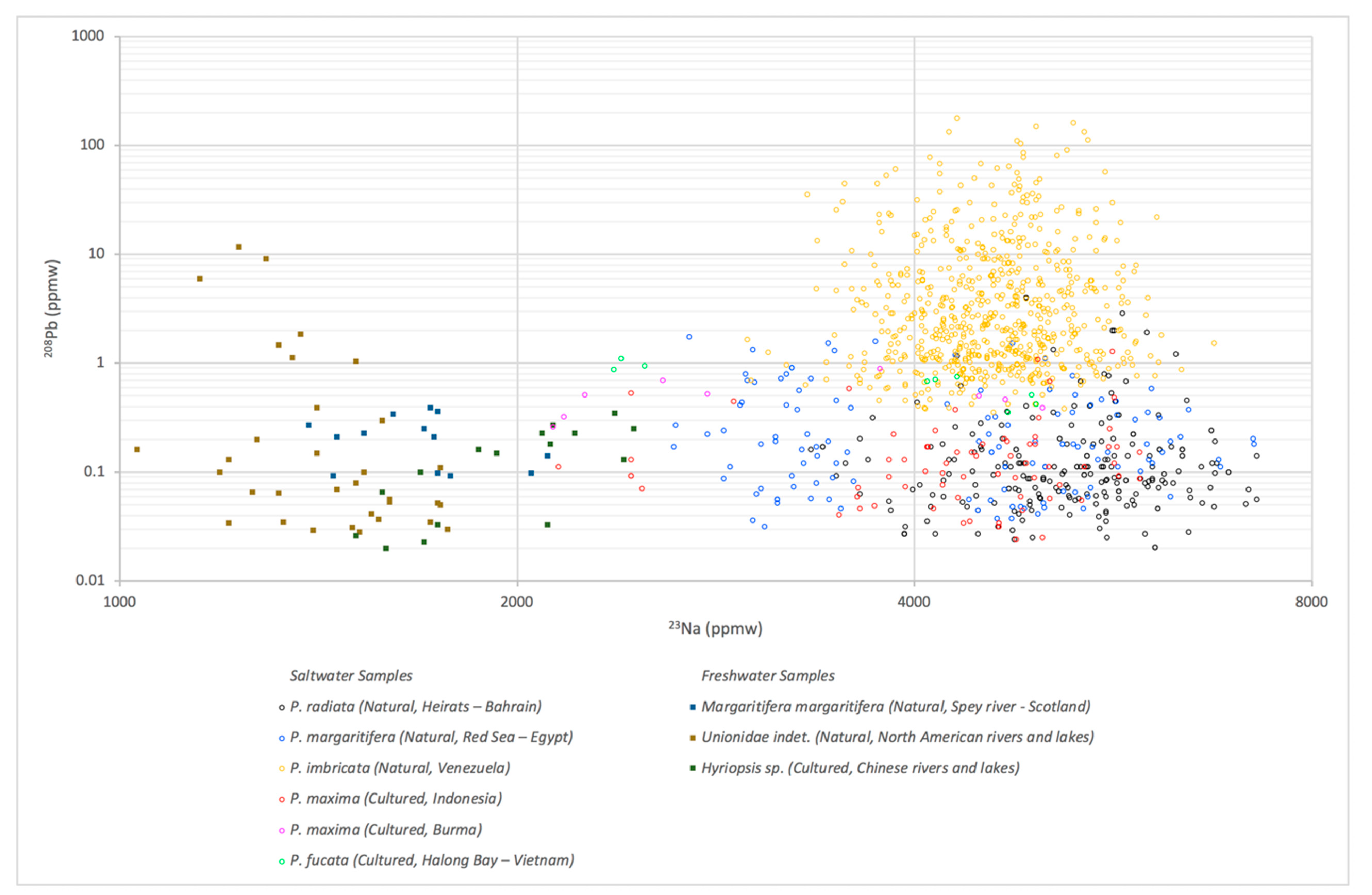 Minerals 09 00357 g005