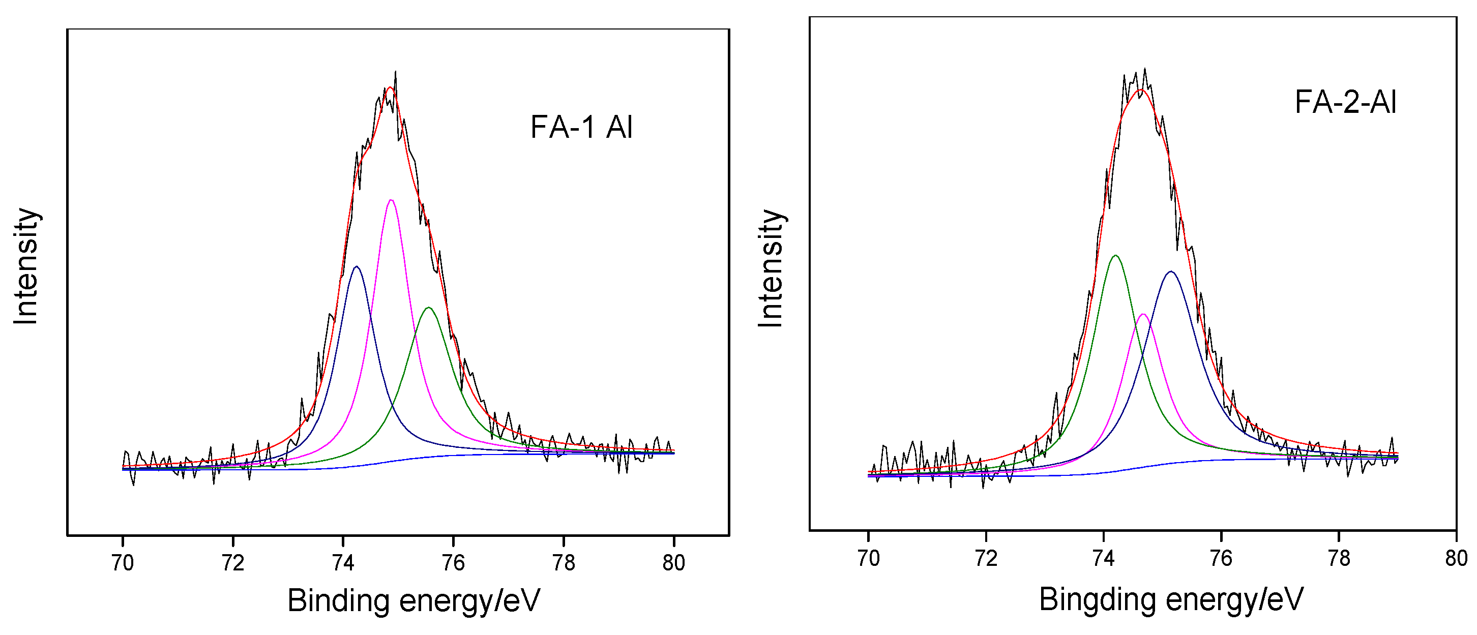 Minerals 09 00358 g012