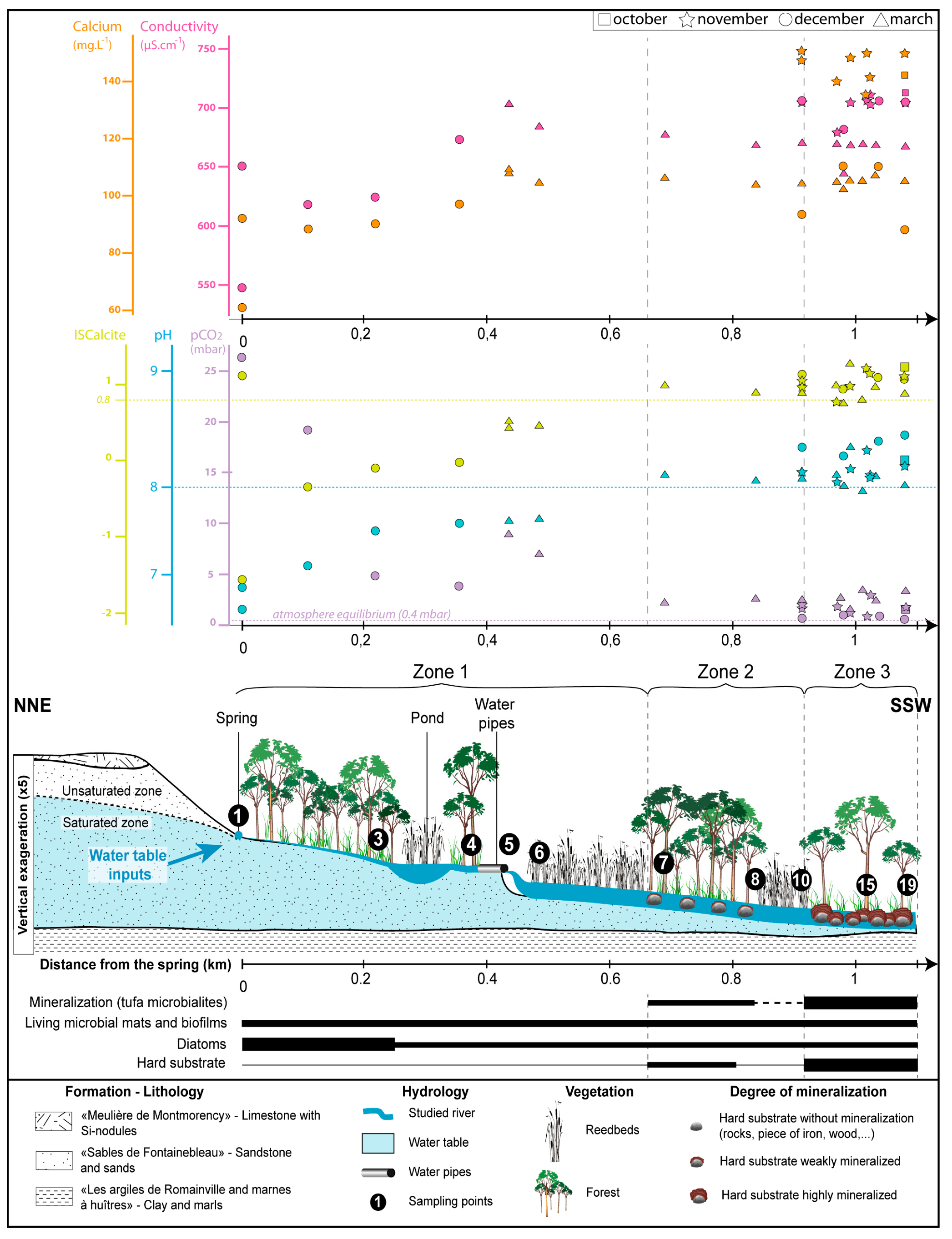 Minerals 09 00359 g002 Minerals 09 00359 g002