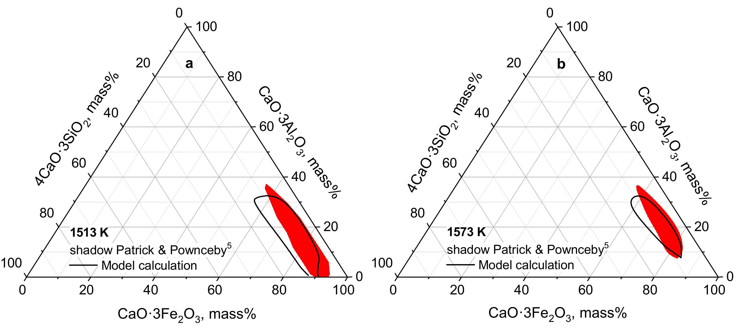 Minerals 09 00361 g003