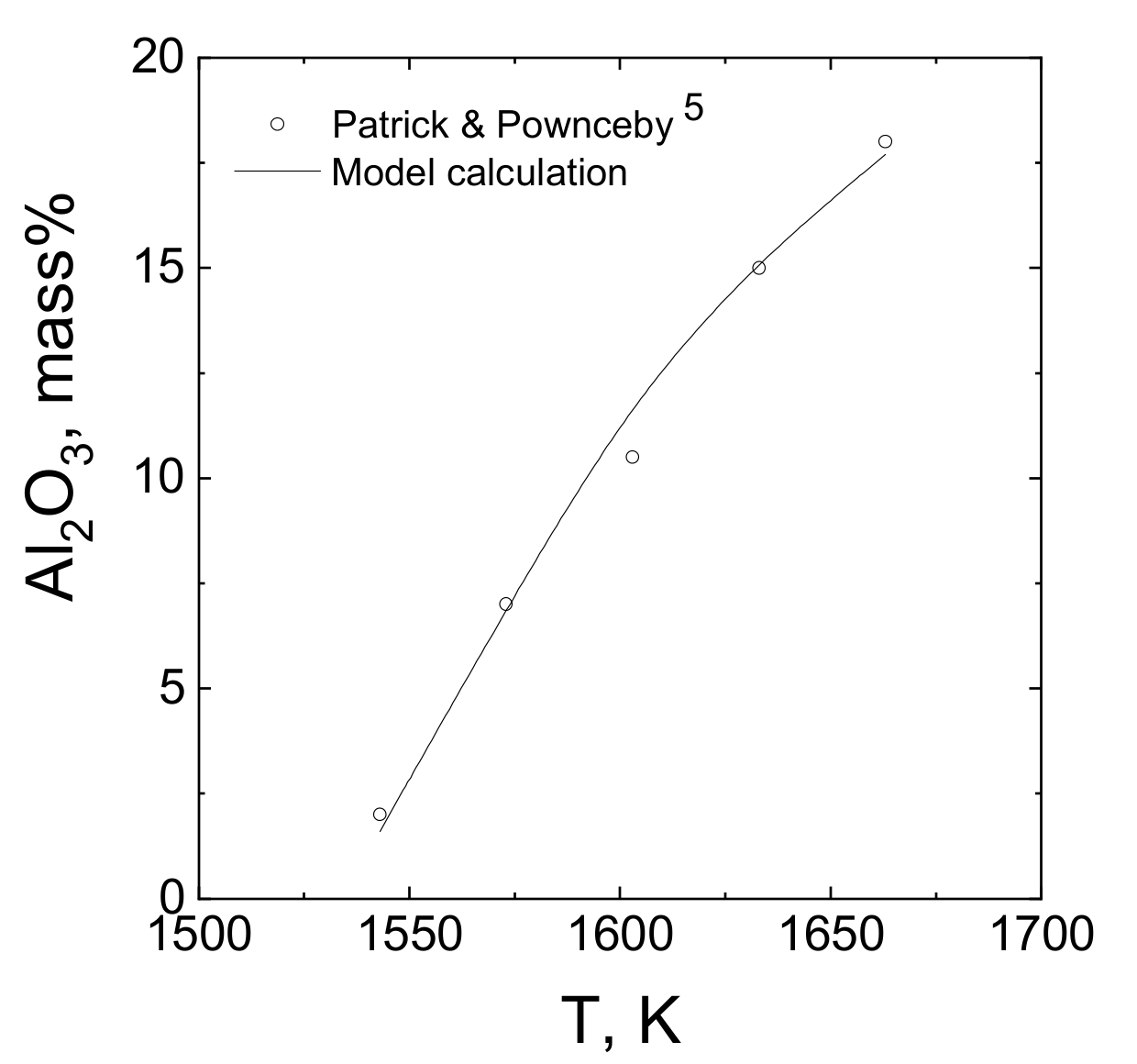Minerals 09 00361 g004