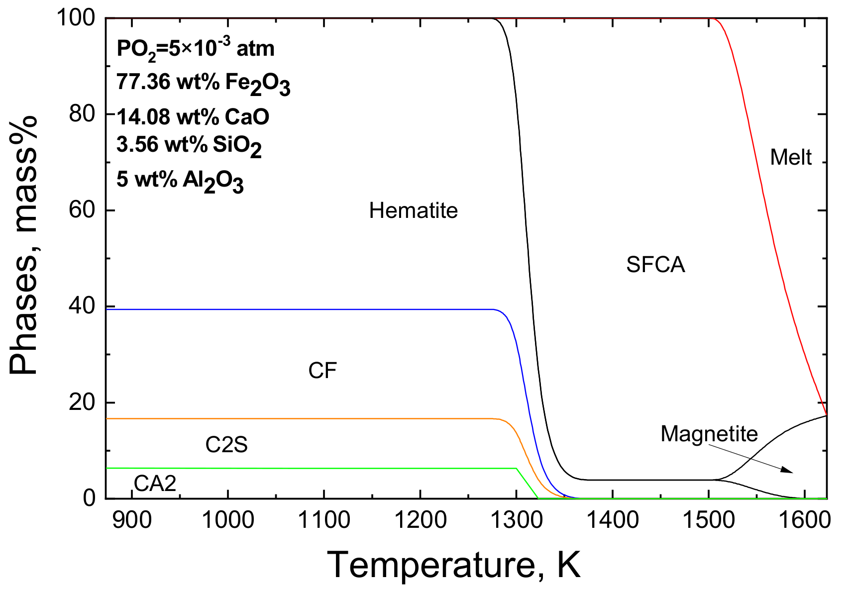 Minerals 09 00361 g005