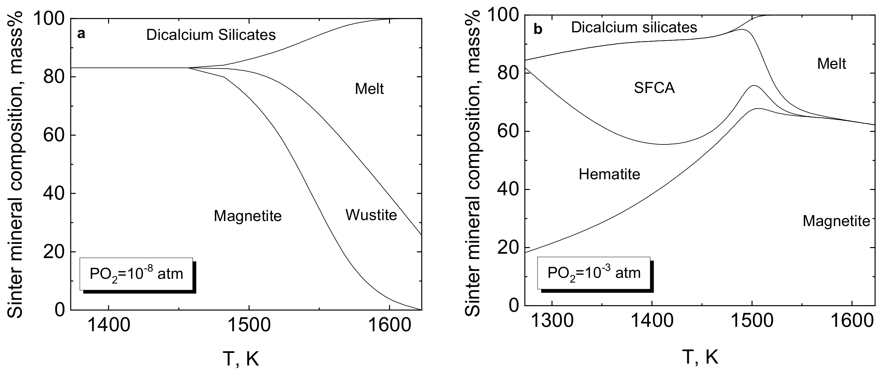 Minerals 09 00361 g006