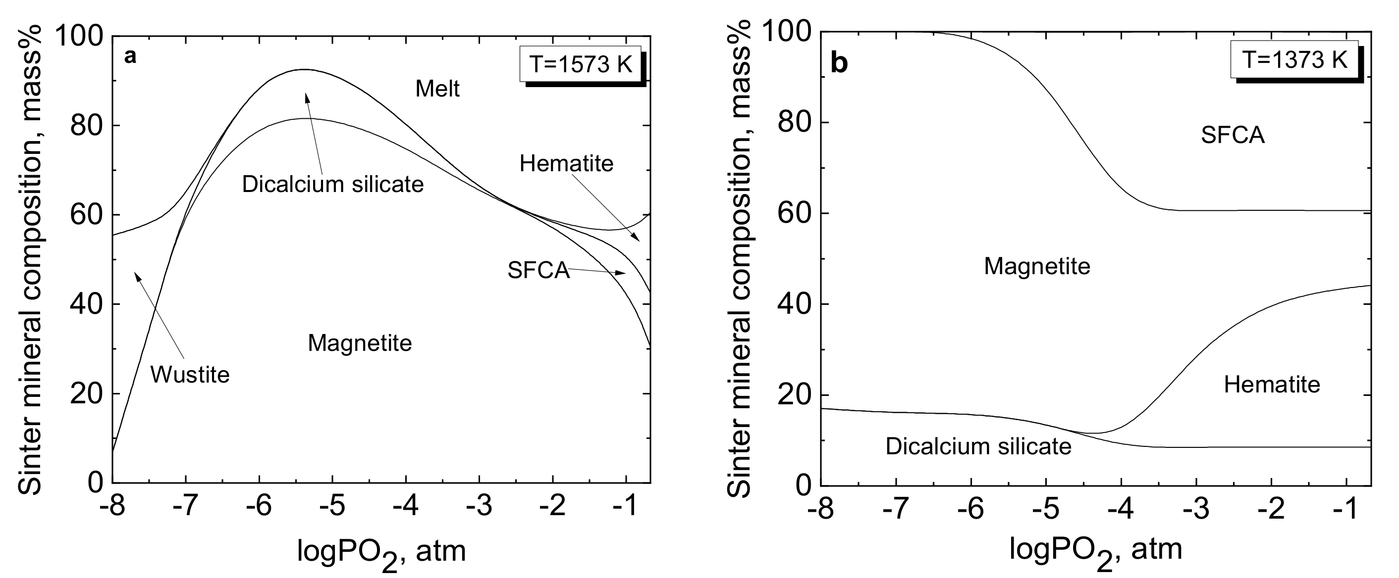 Minerals 09 00361 g007