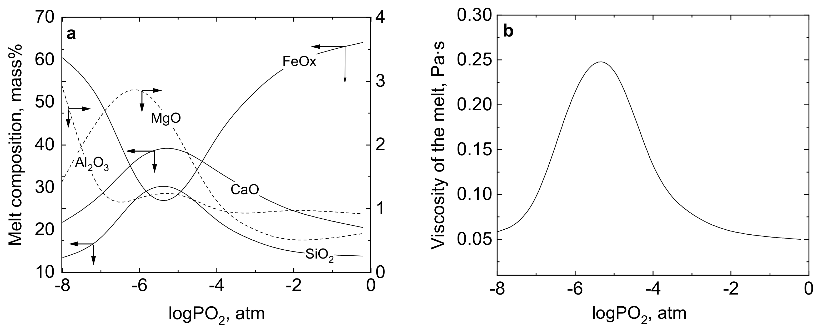 Minerals 09 00361 g008