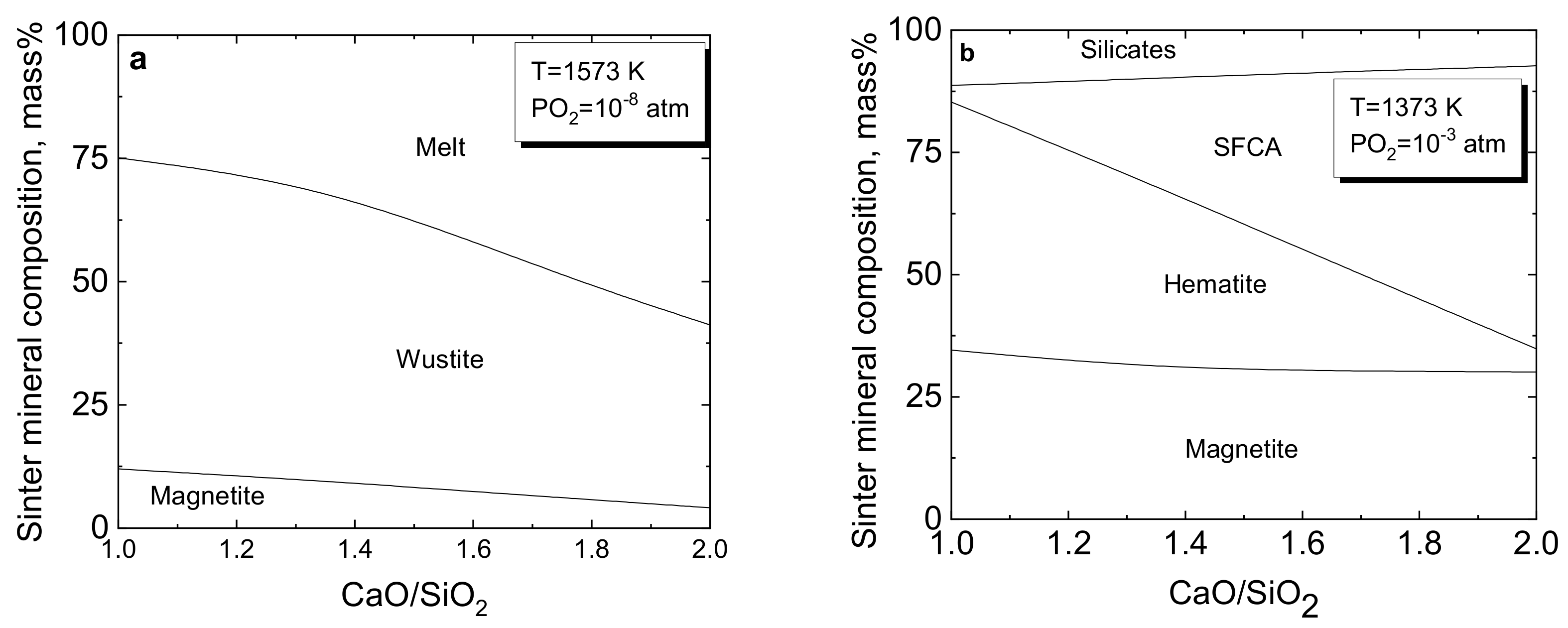 Minerals 09 00361 g009