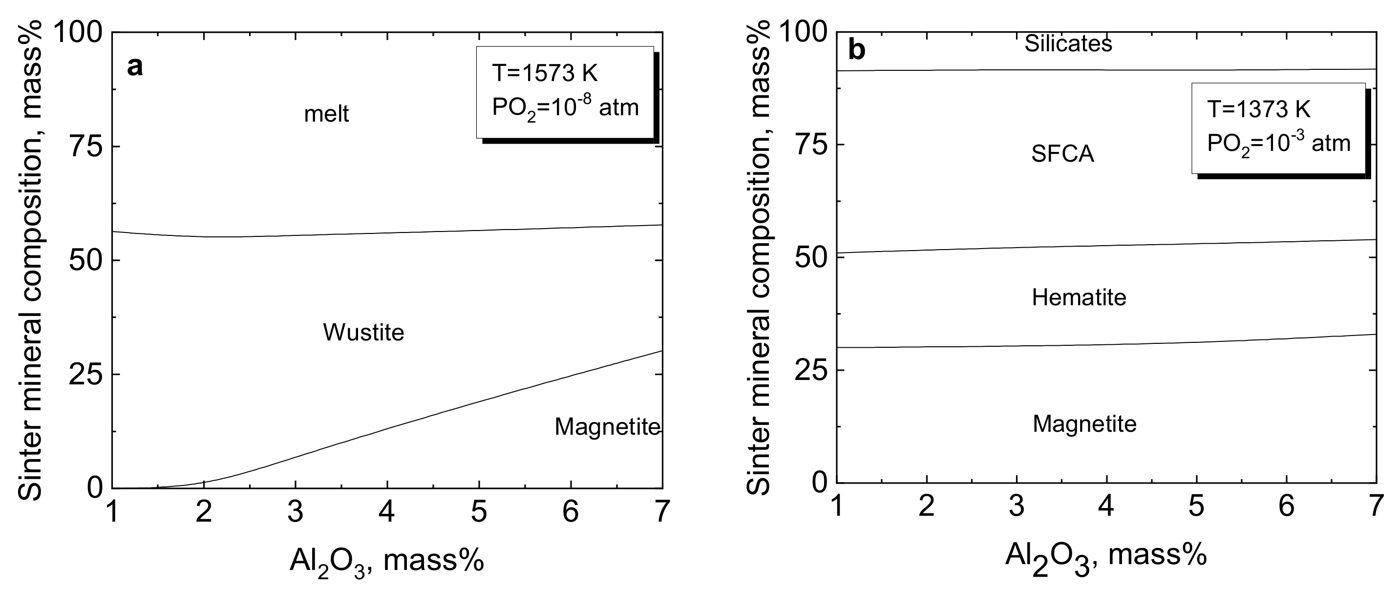 Minerals 09 00361 g011