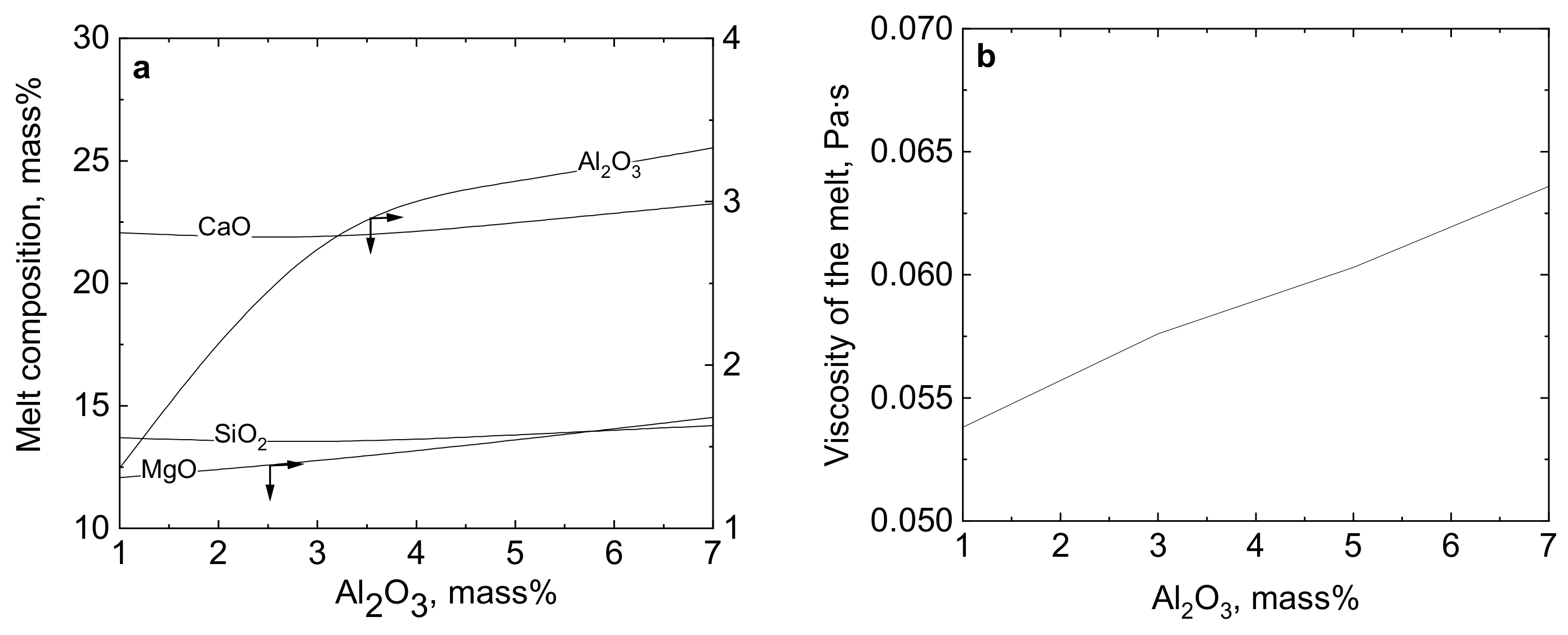 Minerals 09 00361 g012