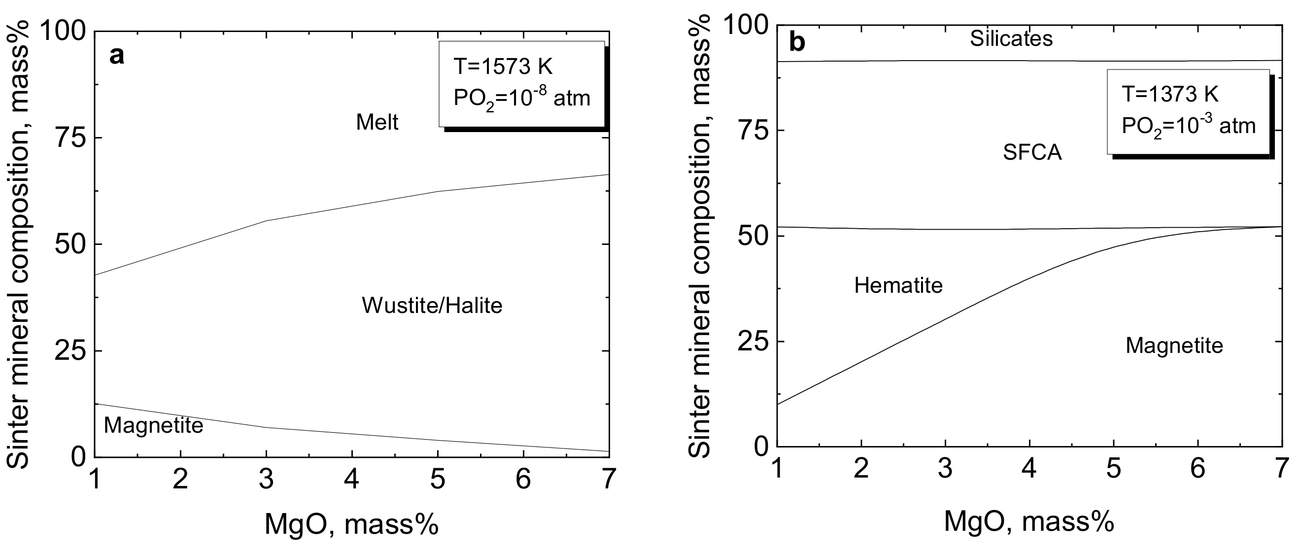 Minerals 09 00361 g013