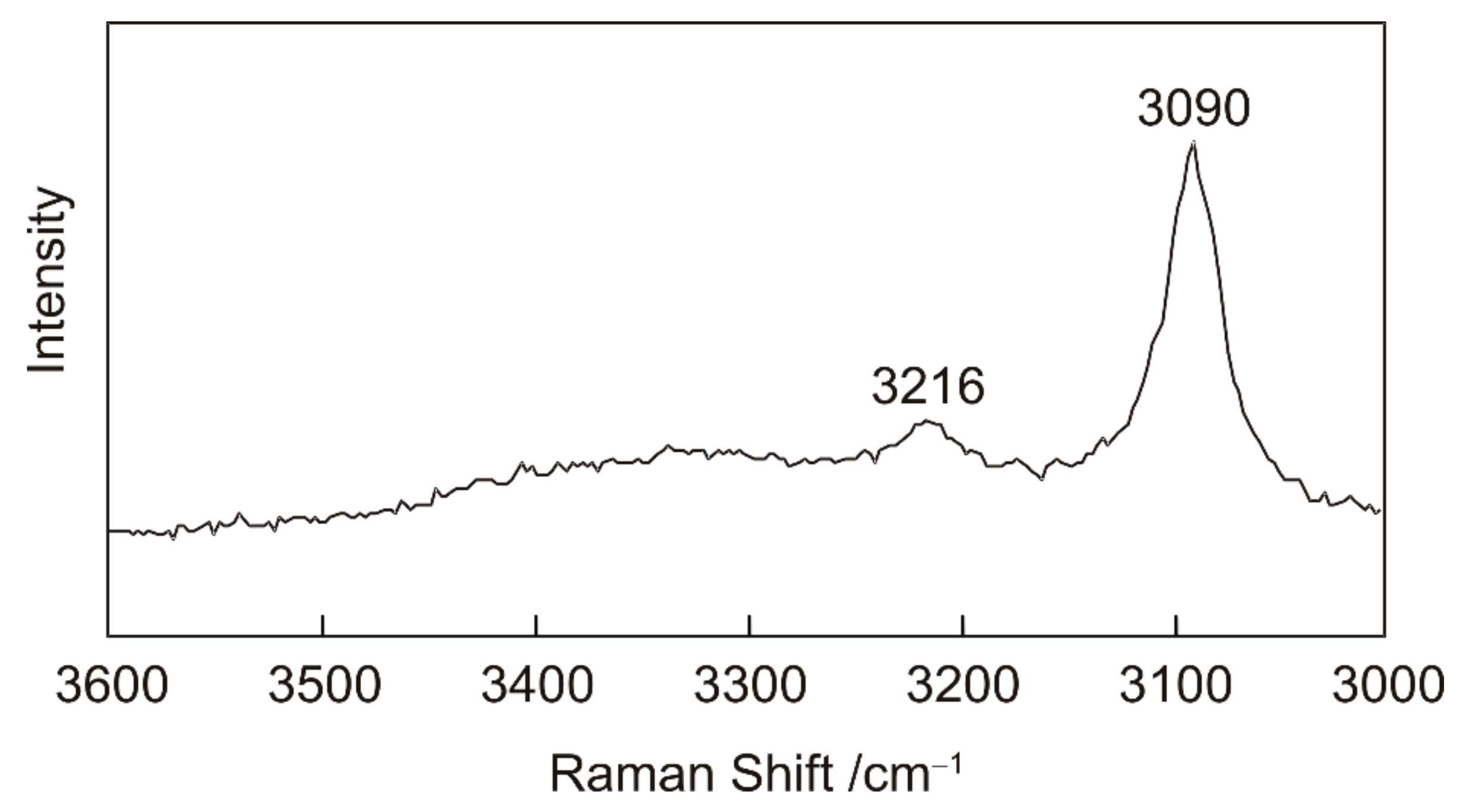 Minerals 09 00363 g001