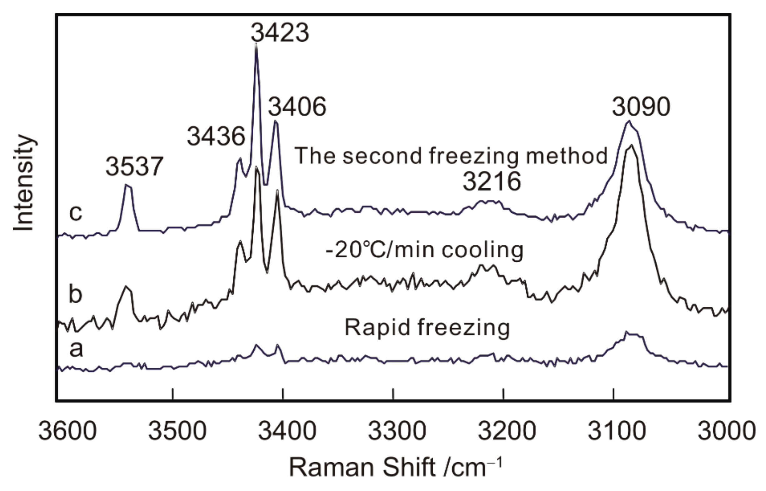 Minerals 09 00363 g002
