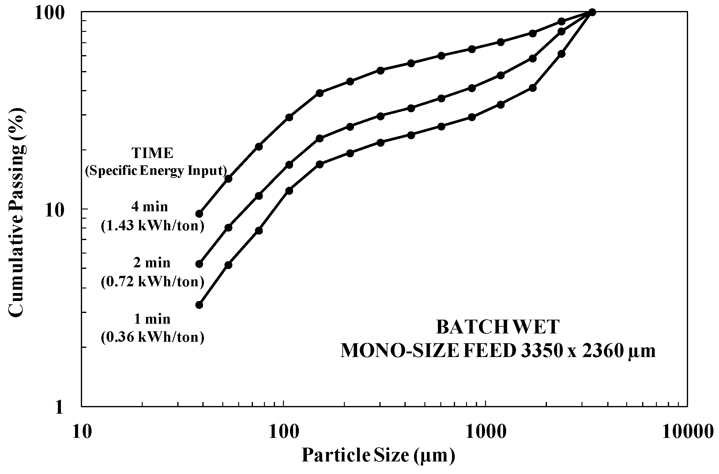Minerals 09 00366 g003 550