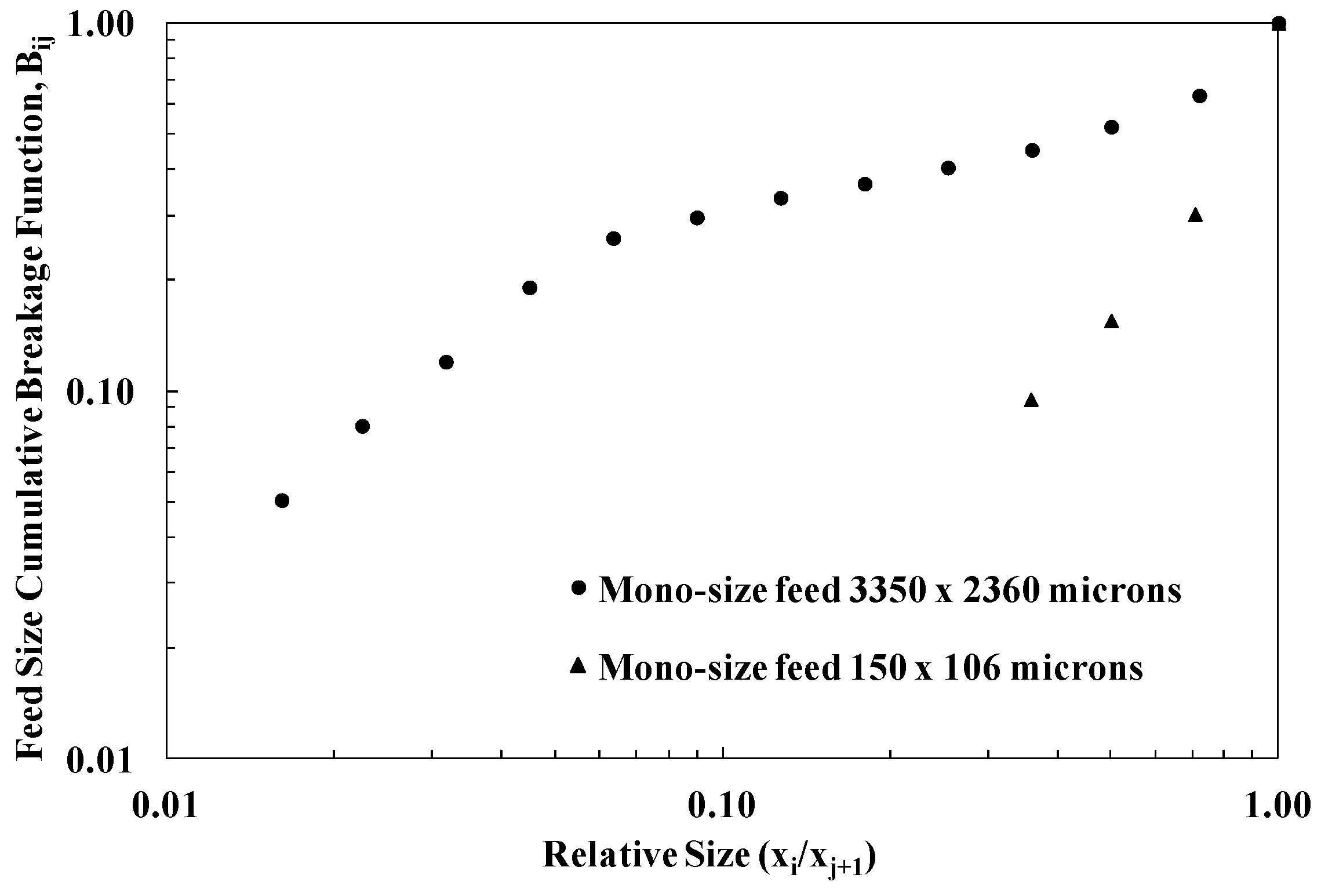Minerals 09 00366 g004 550