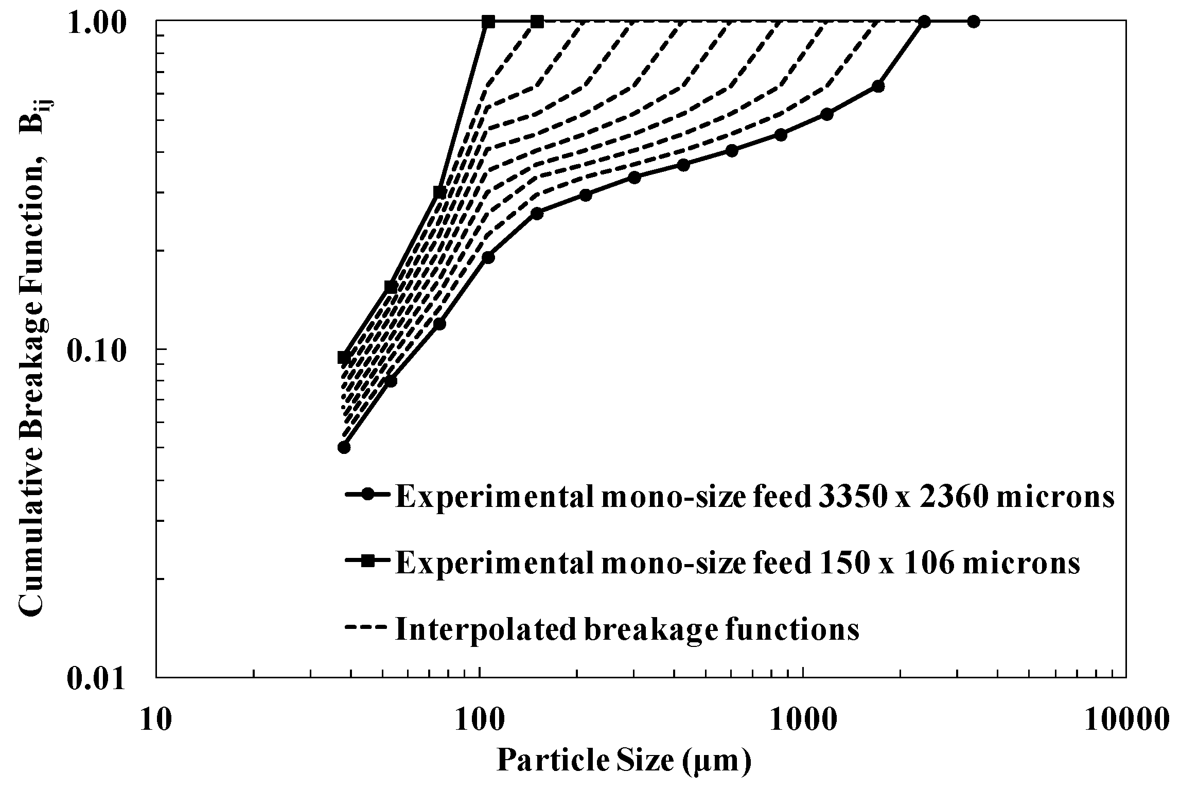 Minerals 09 00366 g005 550