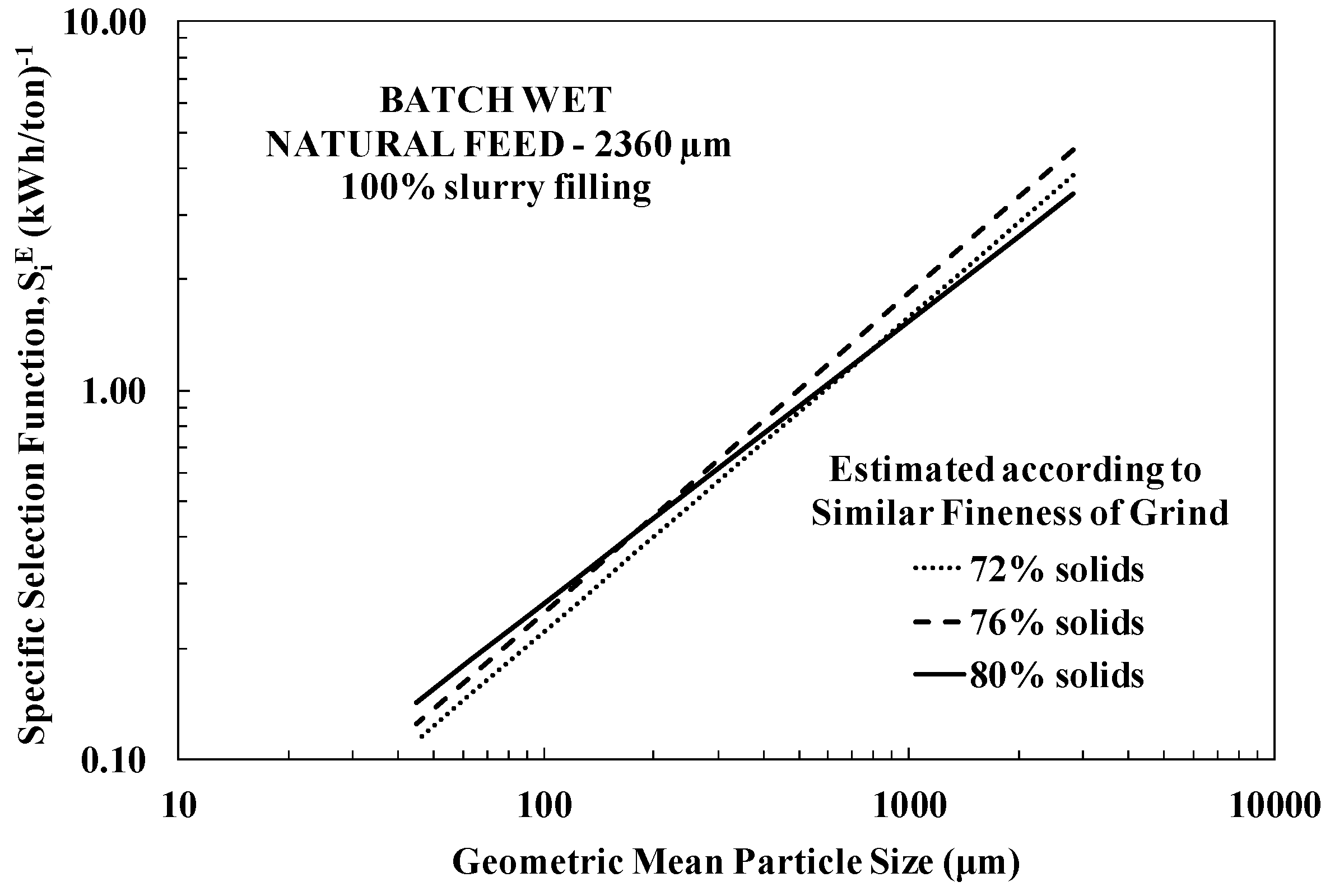 Minerals 09 00366 g007 550