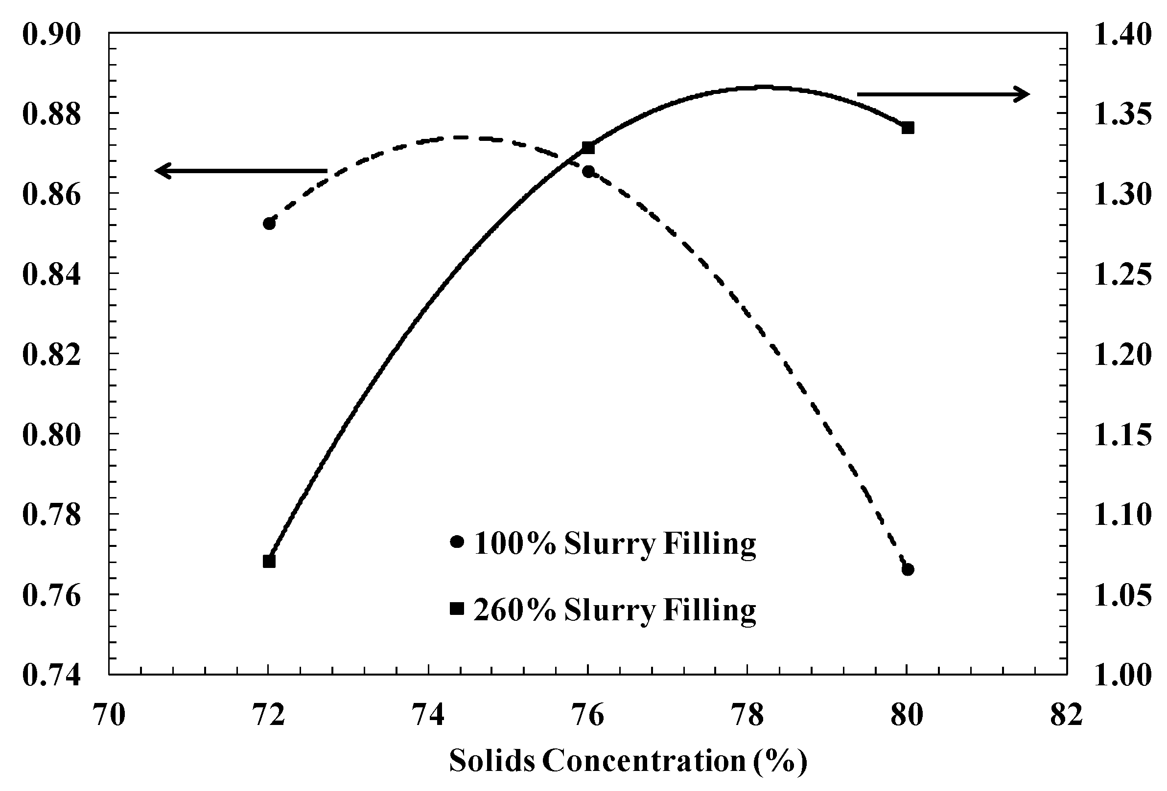 Minerals 09 00366 g008 550