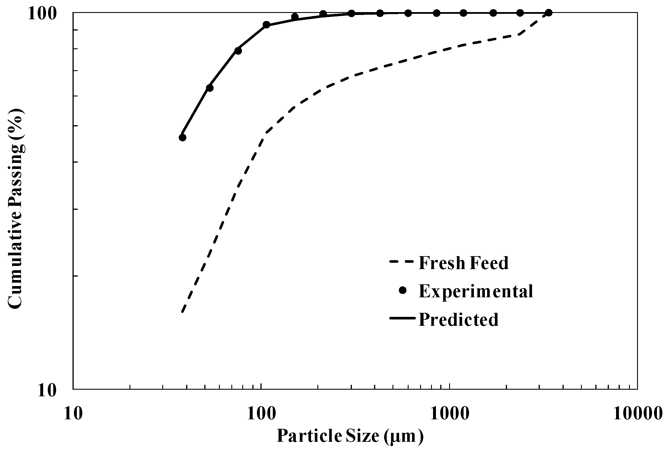 Minerals 09 00366 g013 550