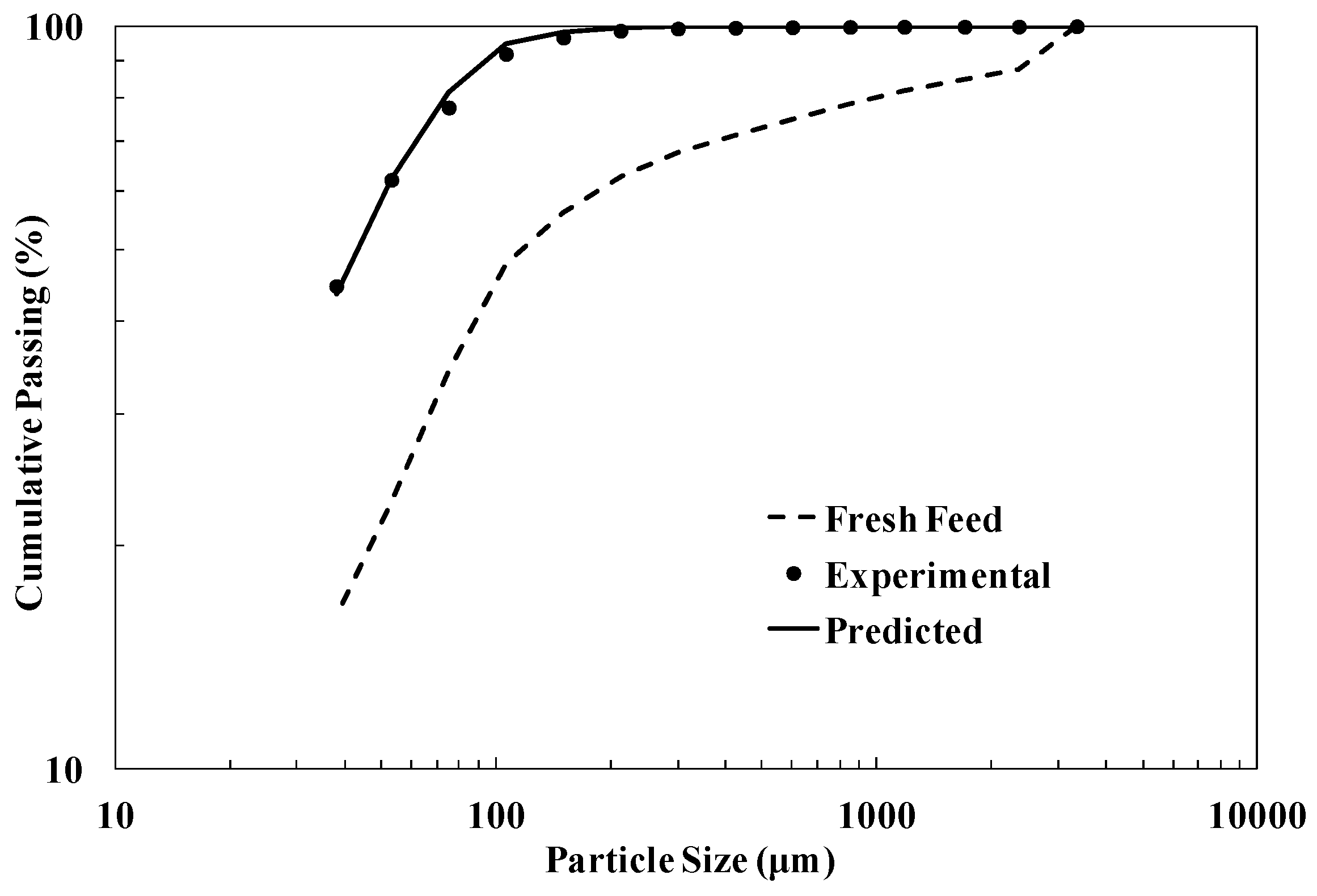 Minerals 09 00366 g014 550