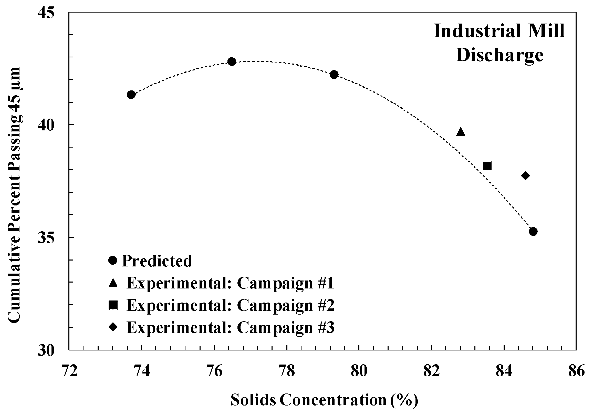 Minerals 09 00366 g017 550