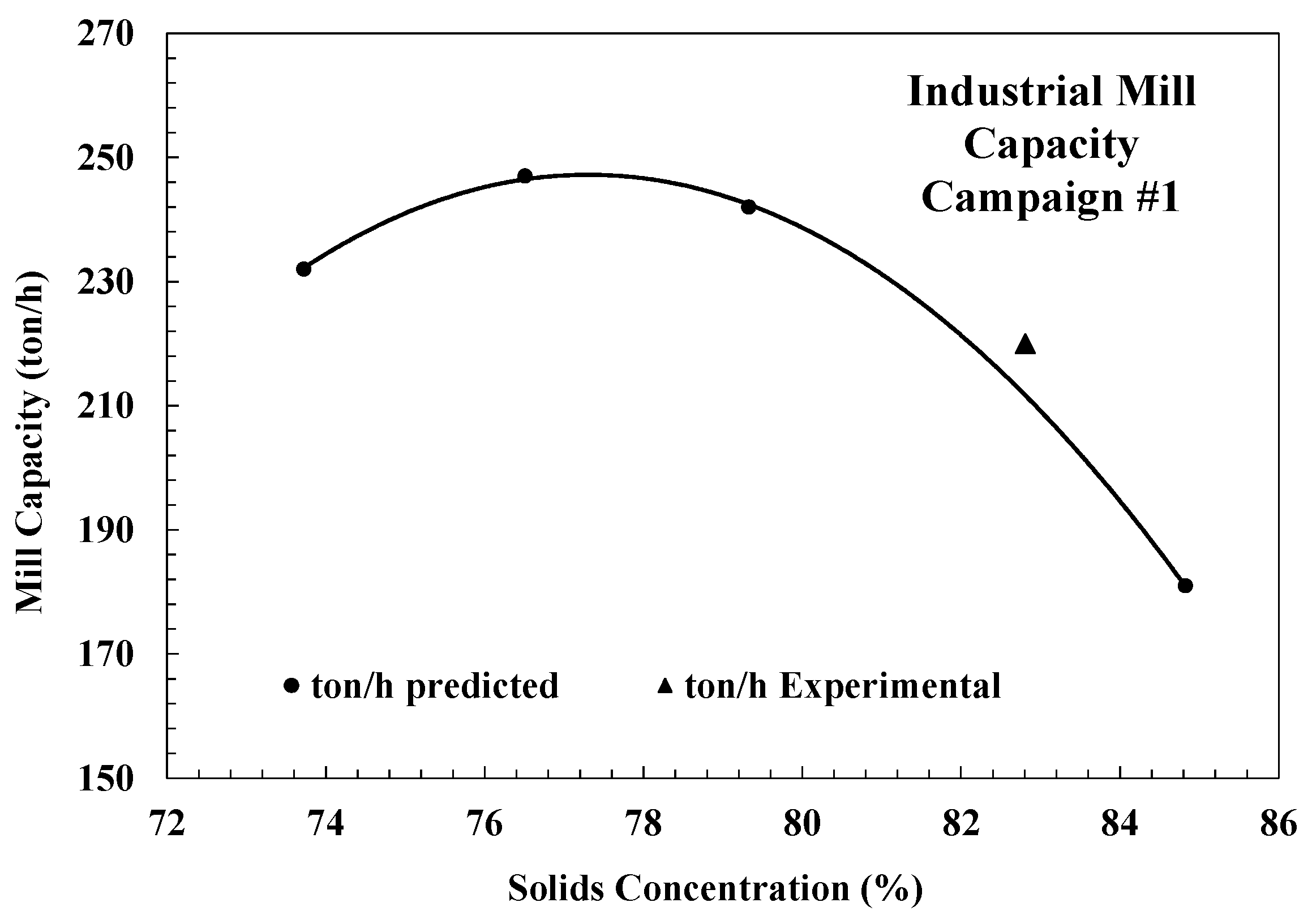 Minerals 09 00366 g018 550
