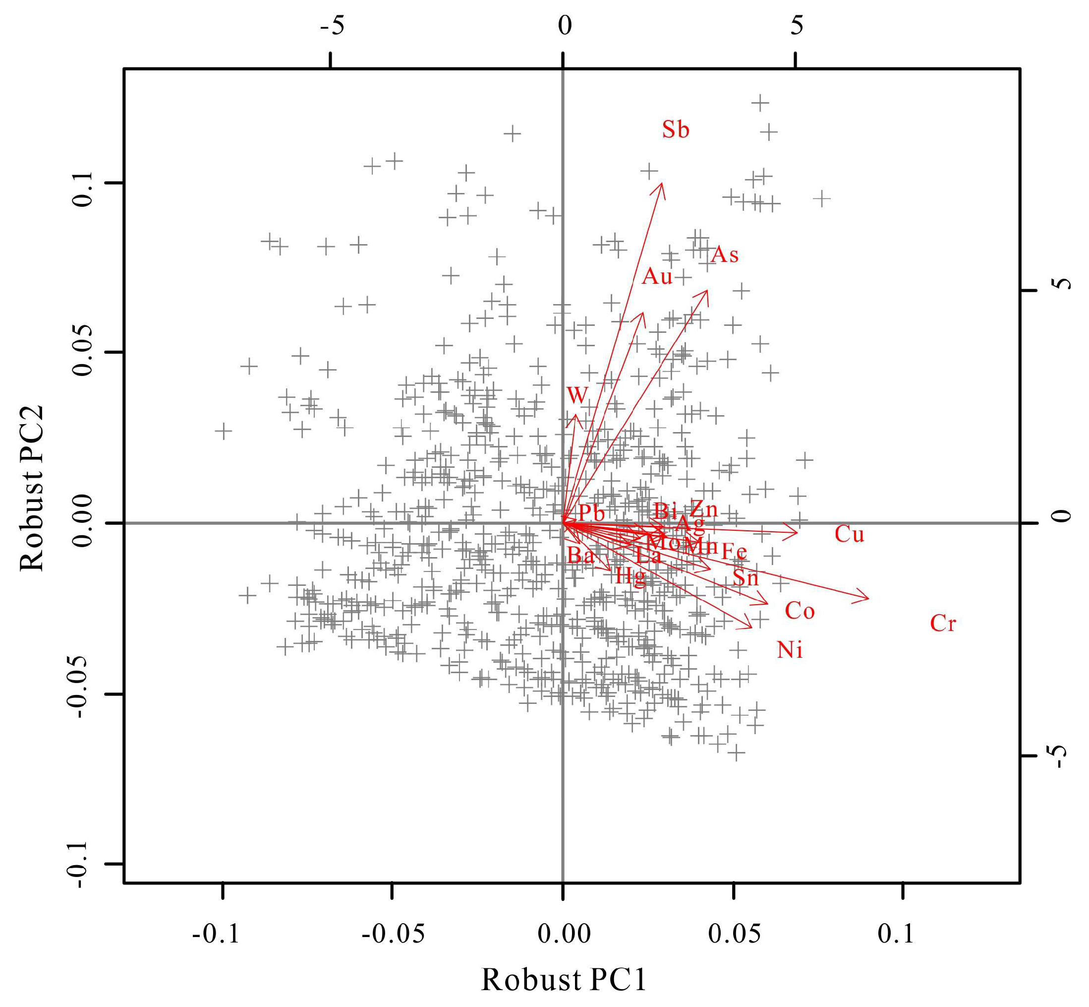 Minerals 09 00368 g006