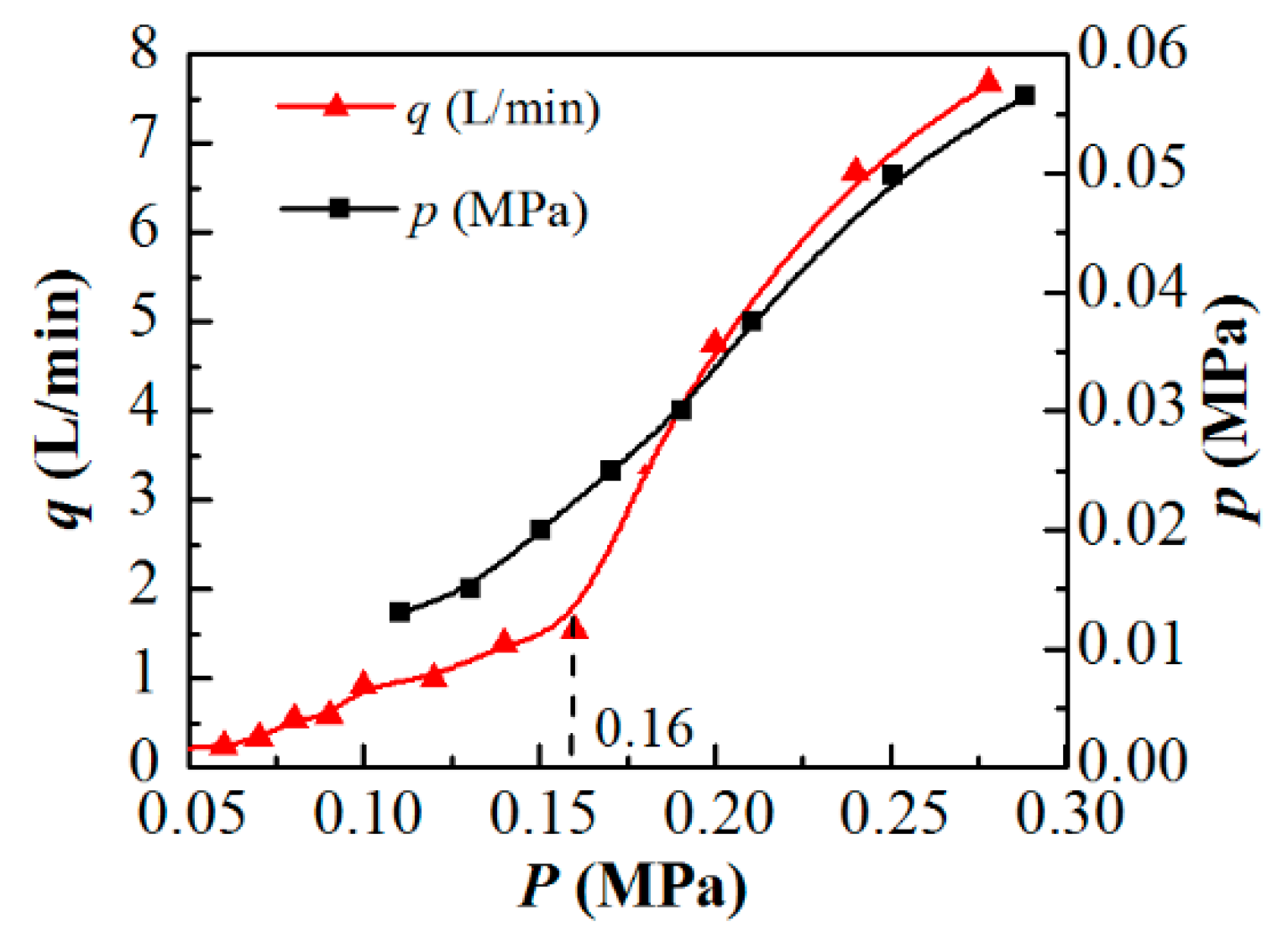 Minerals 09 00369 g004 Minerals 09 00369 g004