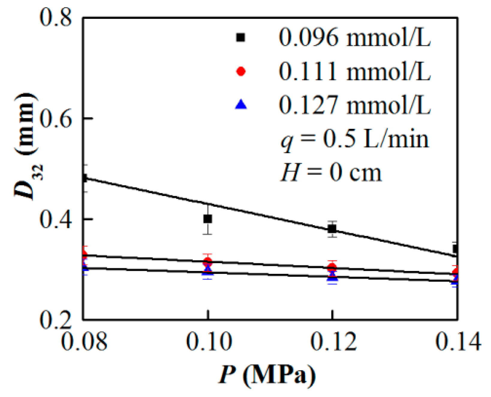 Minerals 09 00369 g009 Minerals 09 00369 g009