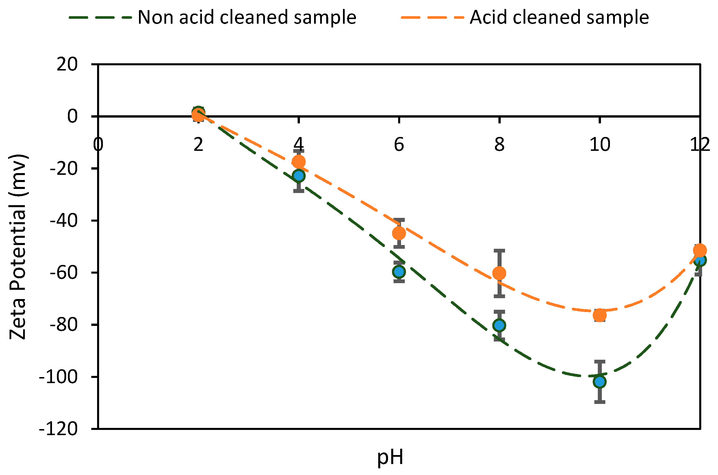 Minerals 09 00372 g003 550