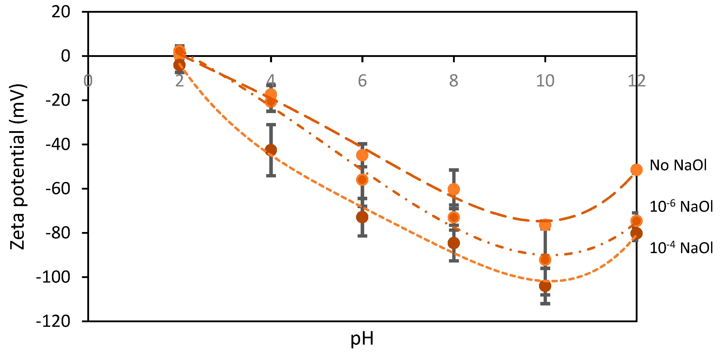 Minerals 09 00372 g004 550