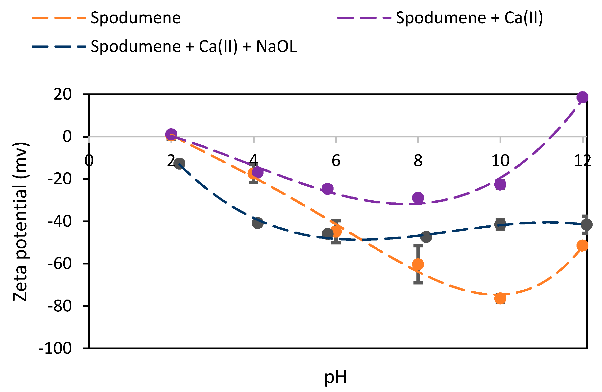 Minerals 09 00372 g006 550
