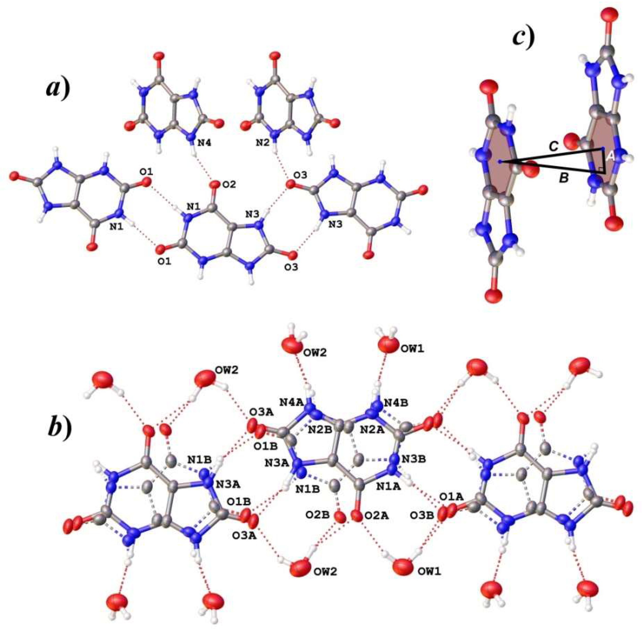 Uric Acid Structure