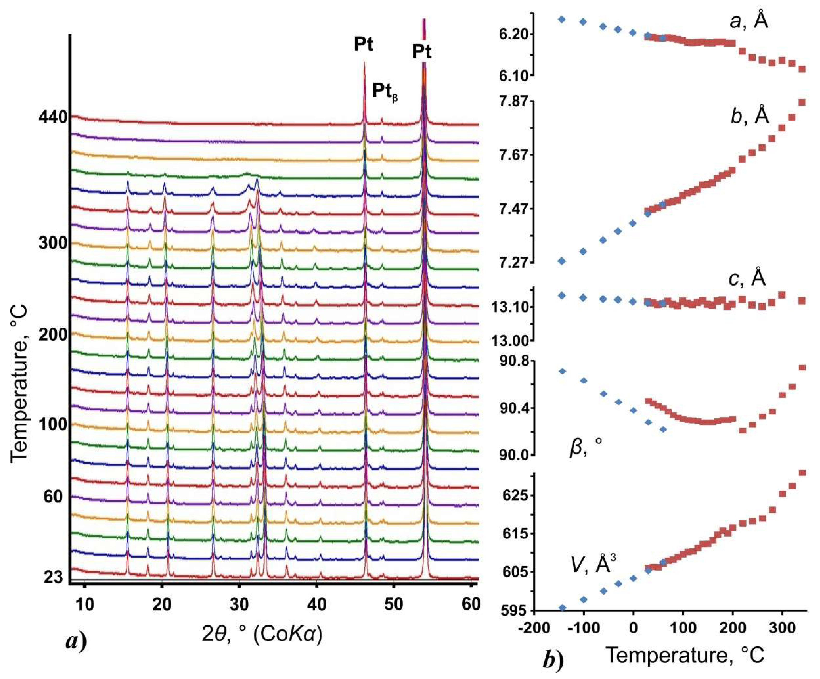 Minerals 09 00373 g006 Minerals 09 00373 g006