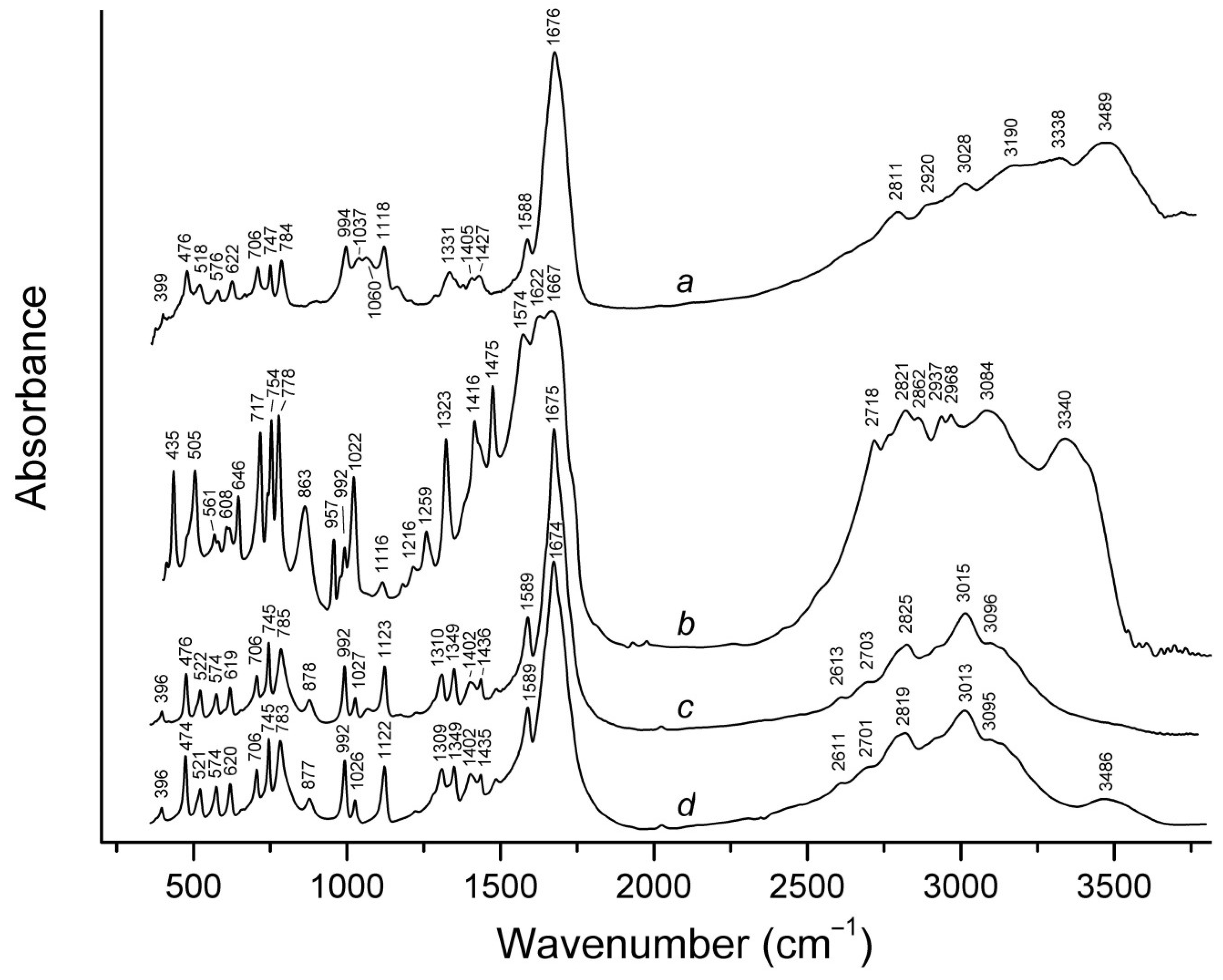 Minerals 09 00373 g008 Minerals 09 00373 g008