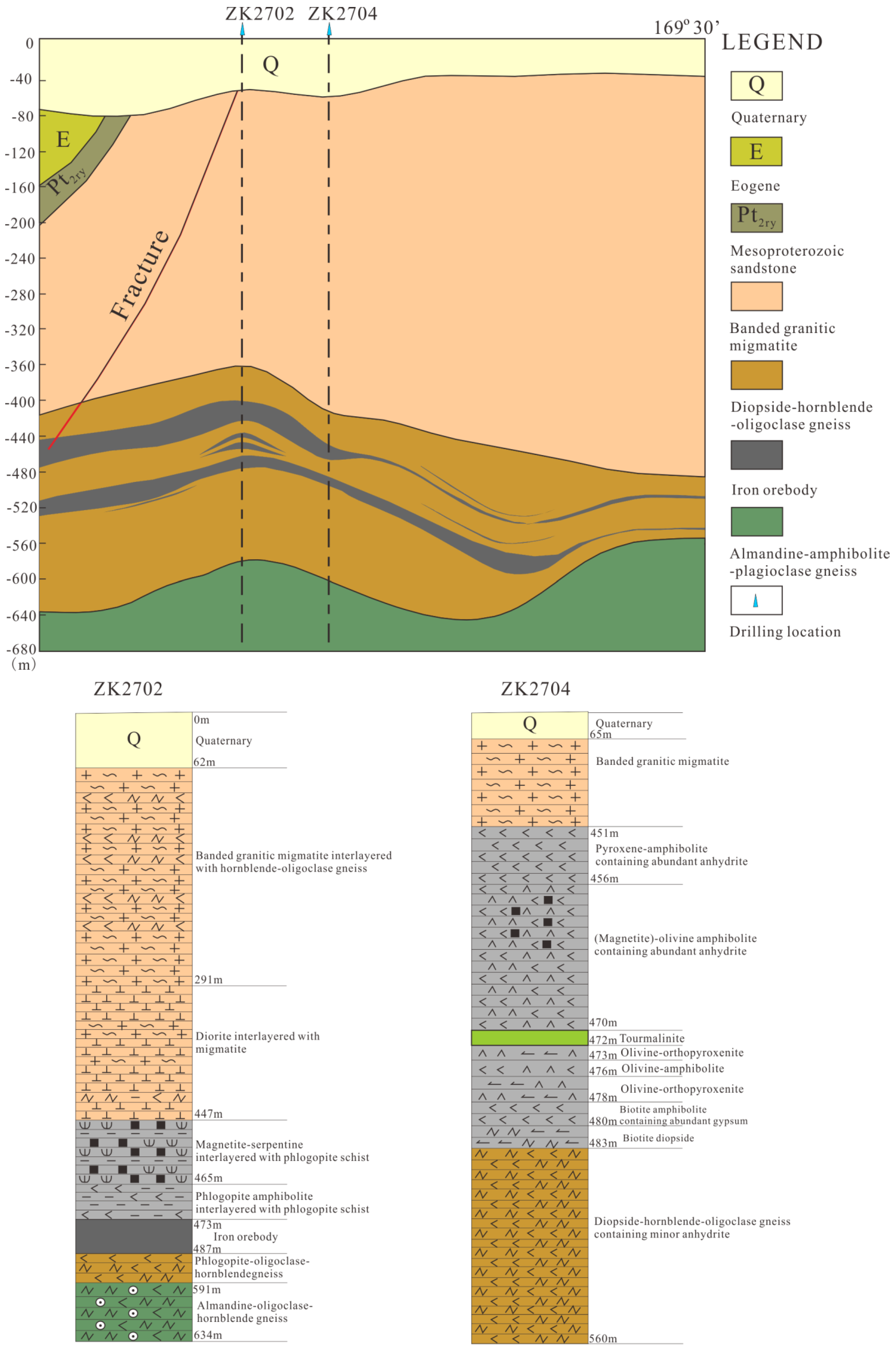 Minerals 09 00377 g002 Minerals 09 00377 g002