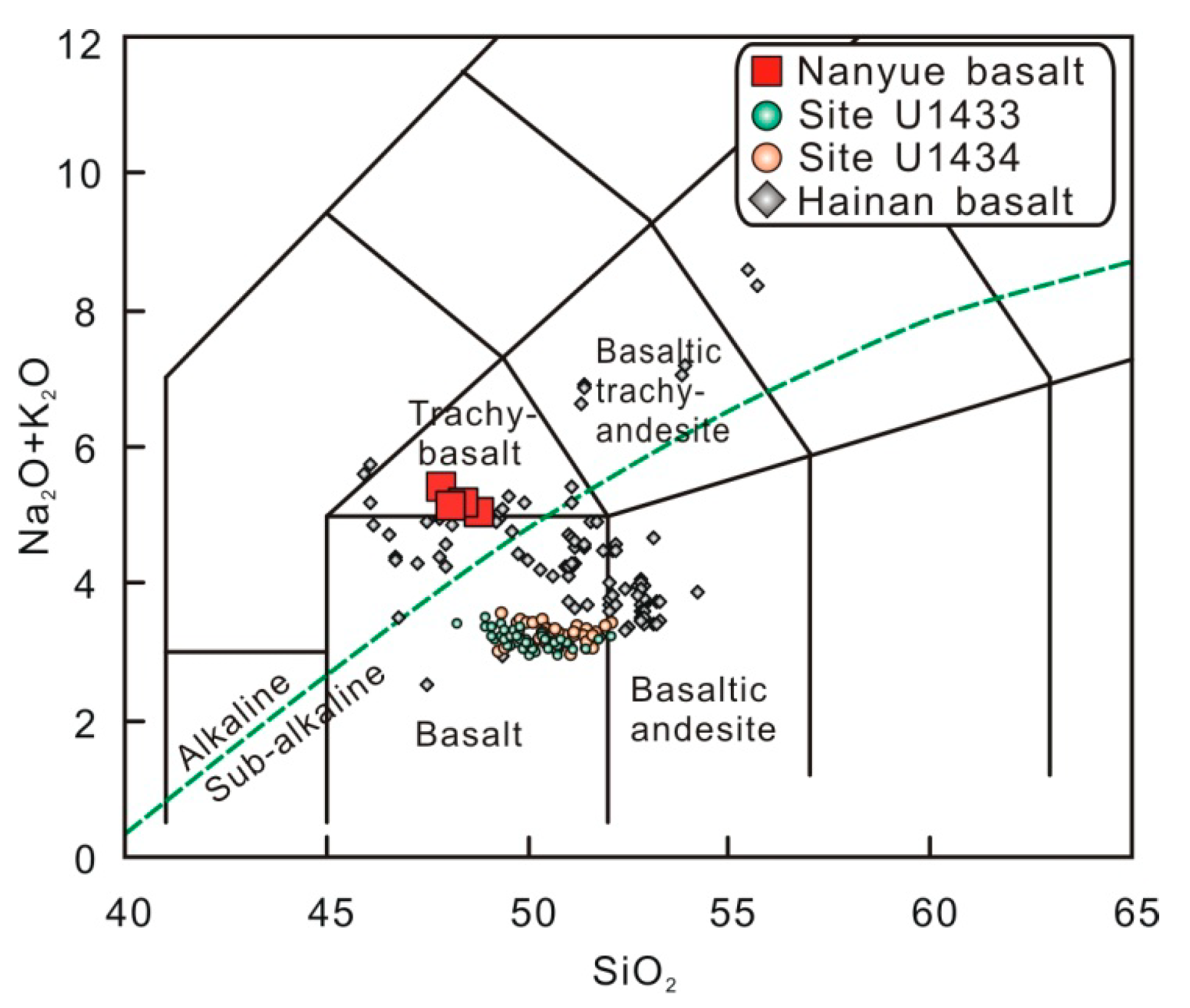 Minerals 09 00378 g003 Minerals 09 00378 g003