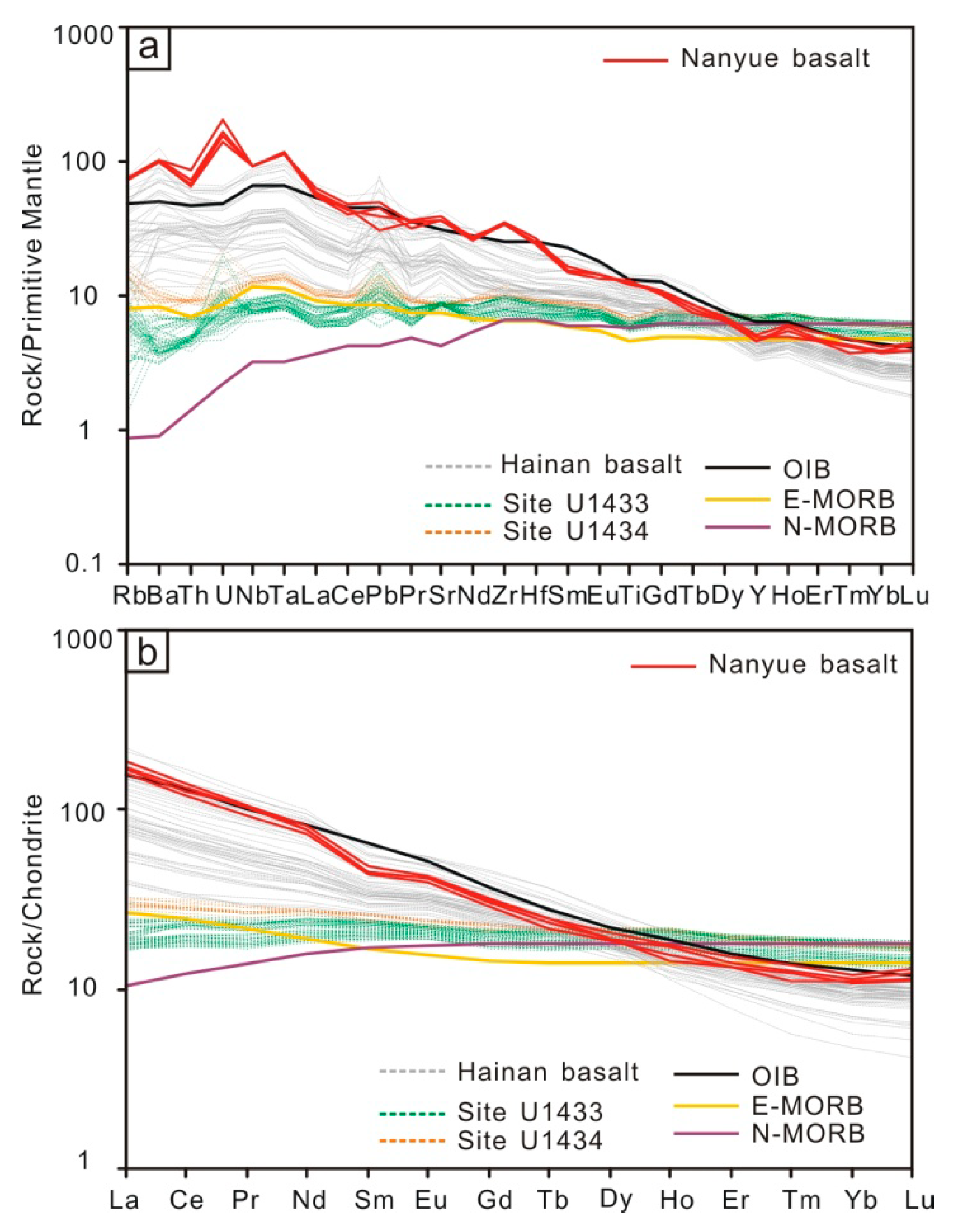 Minerals 09 00378 g004 Minerals 09 00378 g004