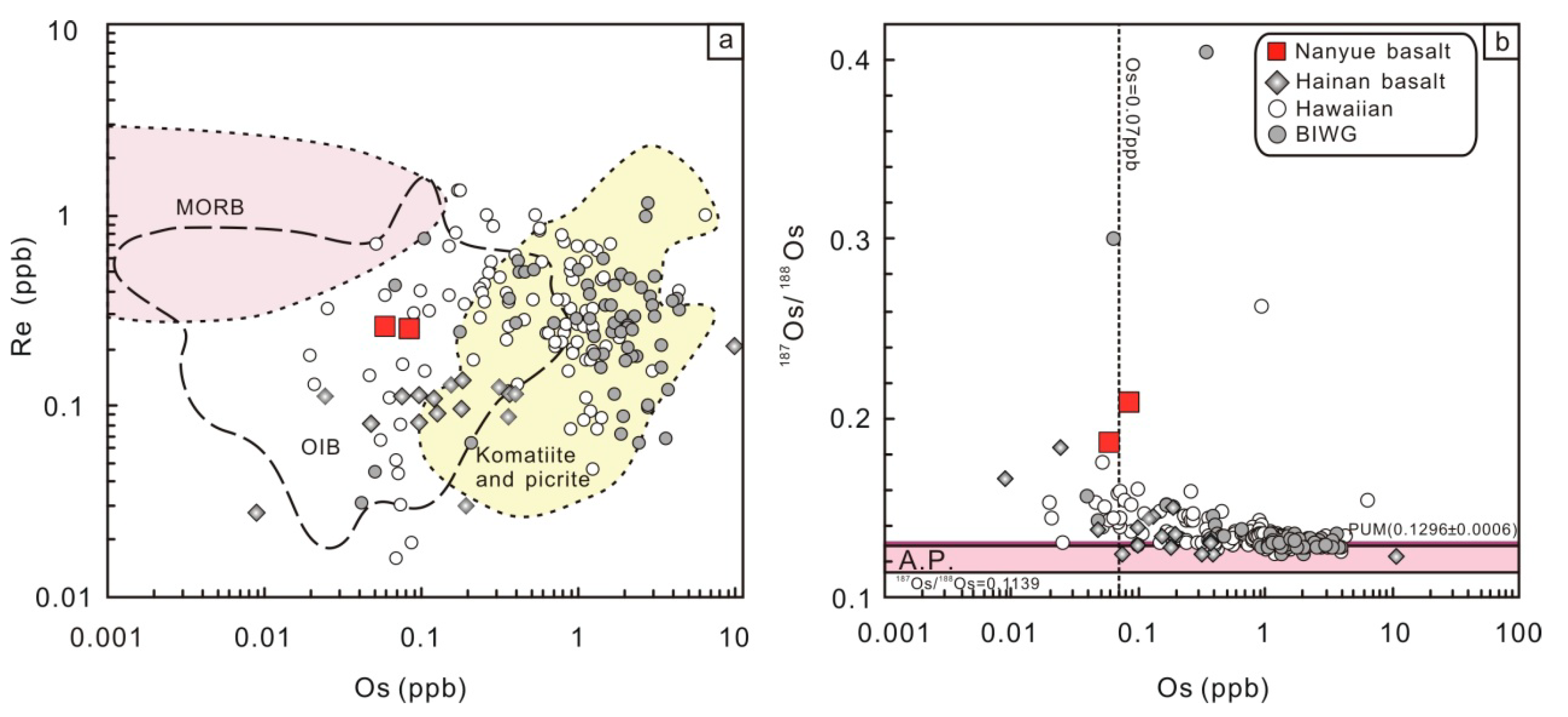 Minerals 09 00378 g007 Minerals 09 00378 g007