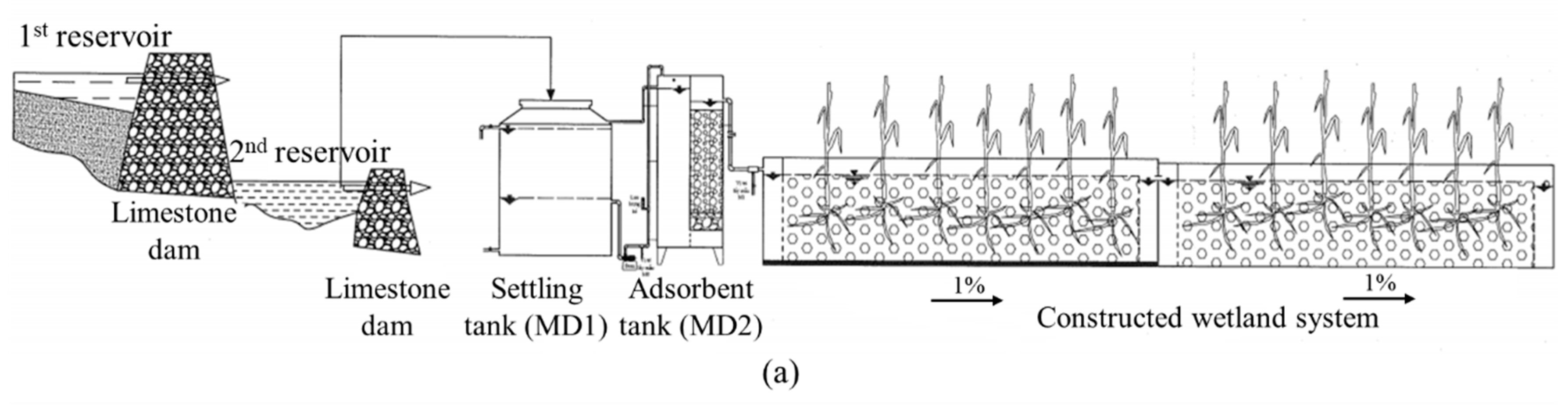 Minerals 09 00379 g001a
