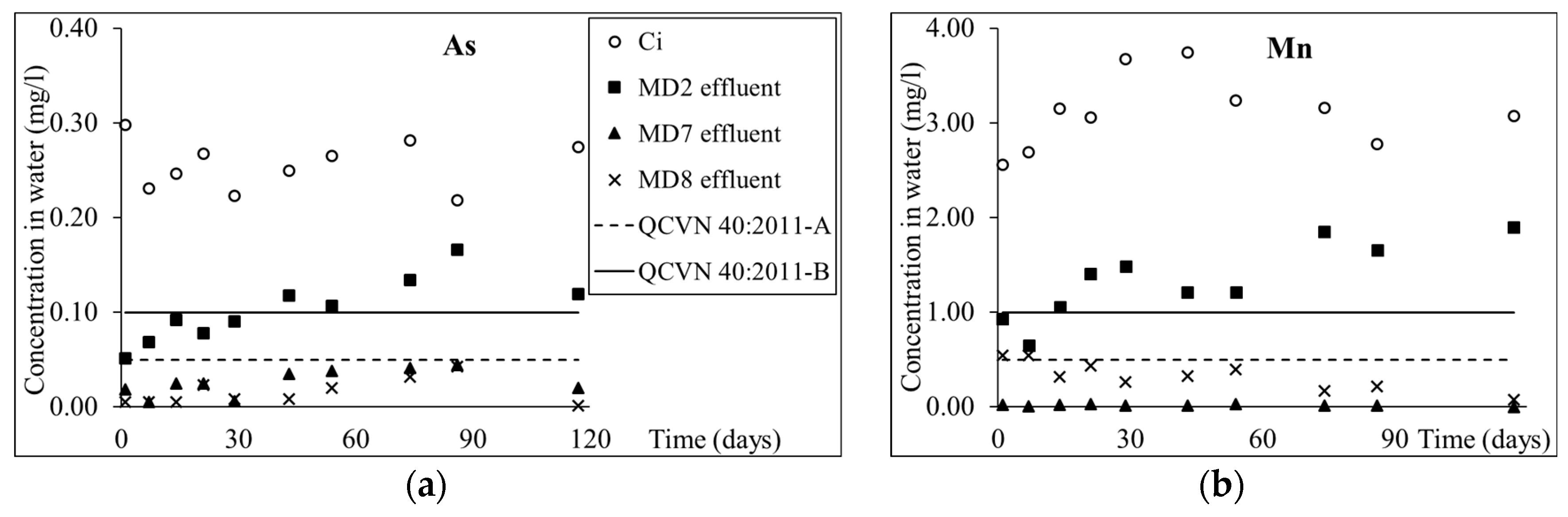 Minerals 09 00379 g002a